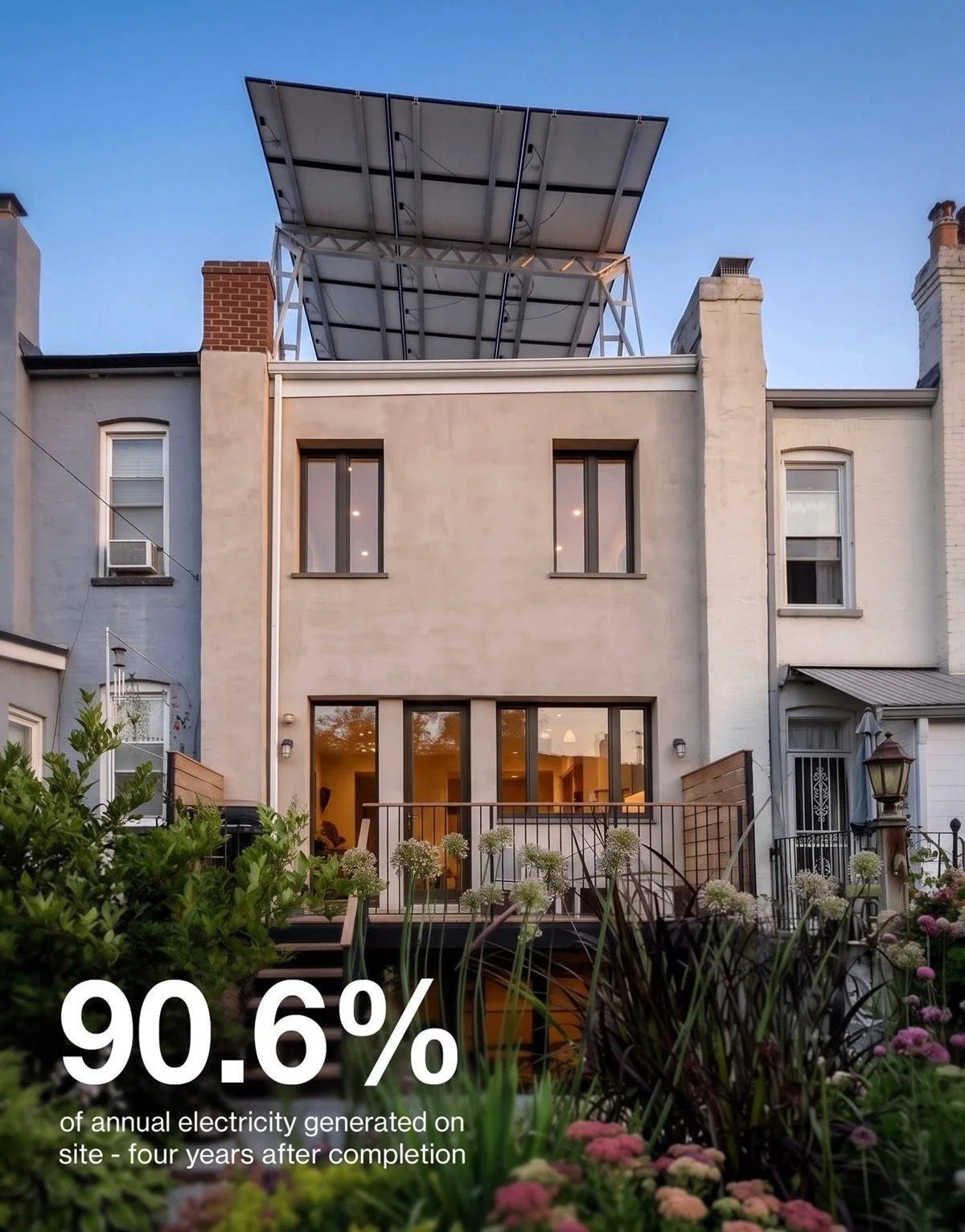 Four years later, the numbers are in.

Windsor House is a Passive House renovation in Windsor Terrace, Brooklyn. Designed to dramatically reduce energy use, its rooftop solar array generated 90.6% of the home&rsquo;s annual electricity, bringing it c