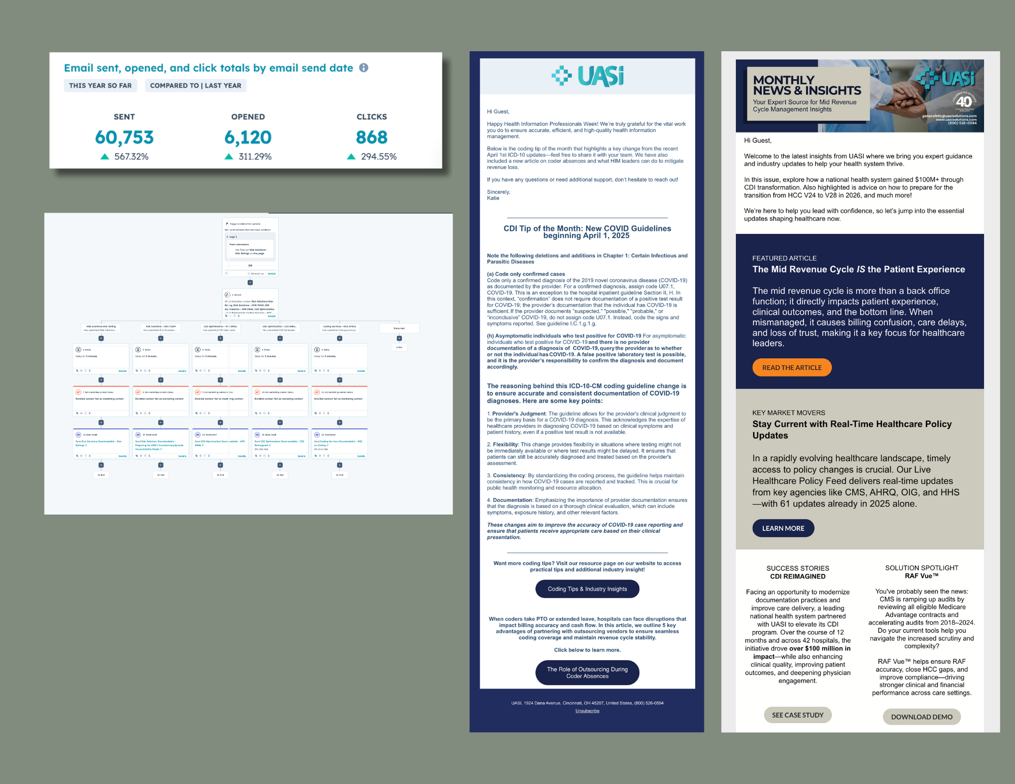 Email Marketing, Web, & CRM