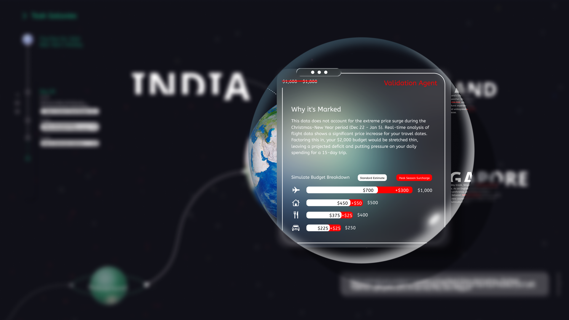 Experiment for GUI: The Mesh System.