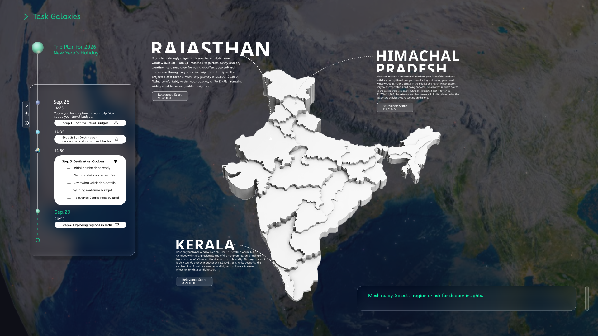 GenUI: Rethinking the Future of Interaction