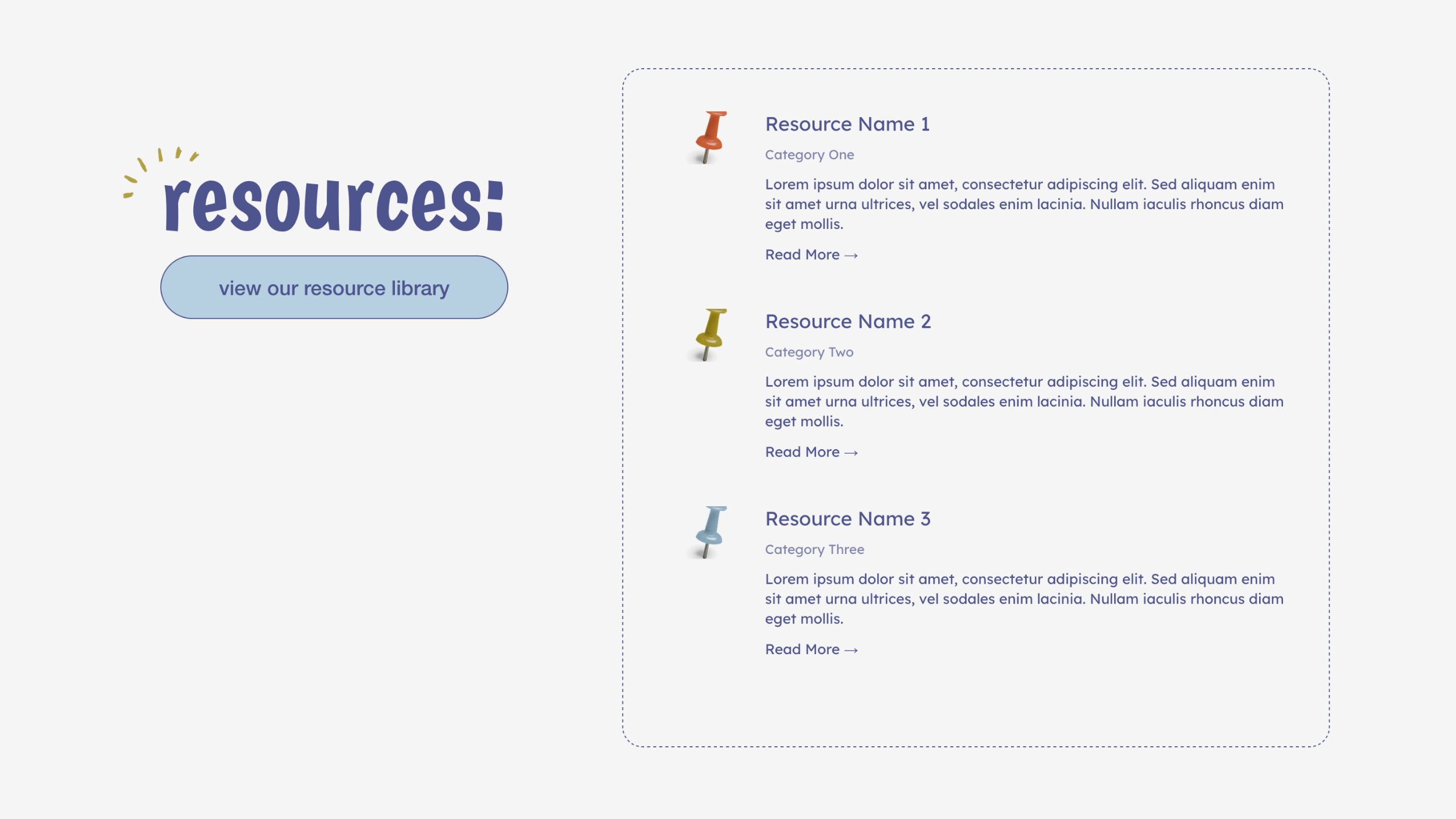 Featured Resources
