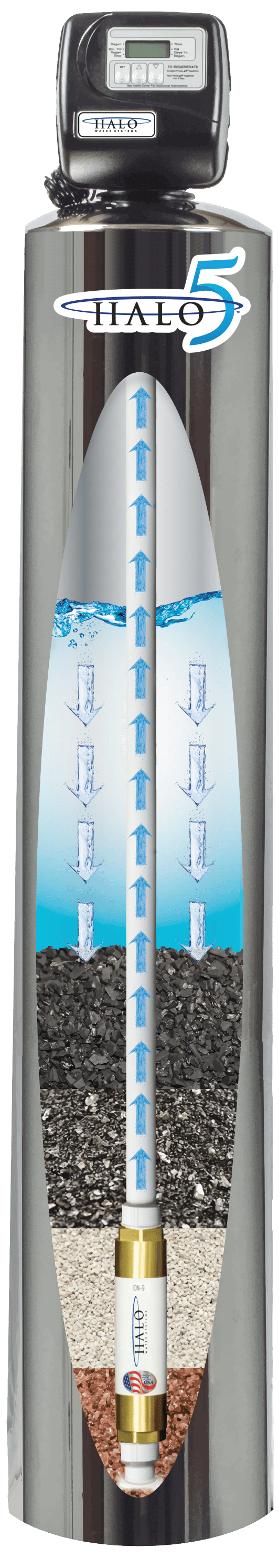 View of a water softener system by Halo showing the resin bed, mineral tank, and control head with a digital display.