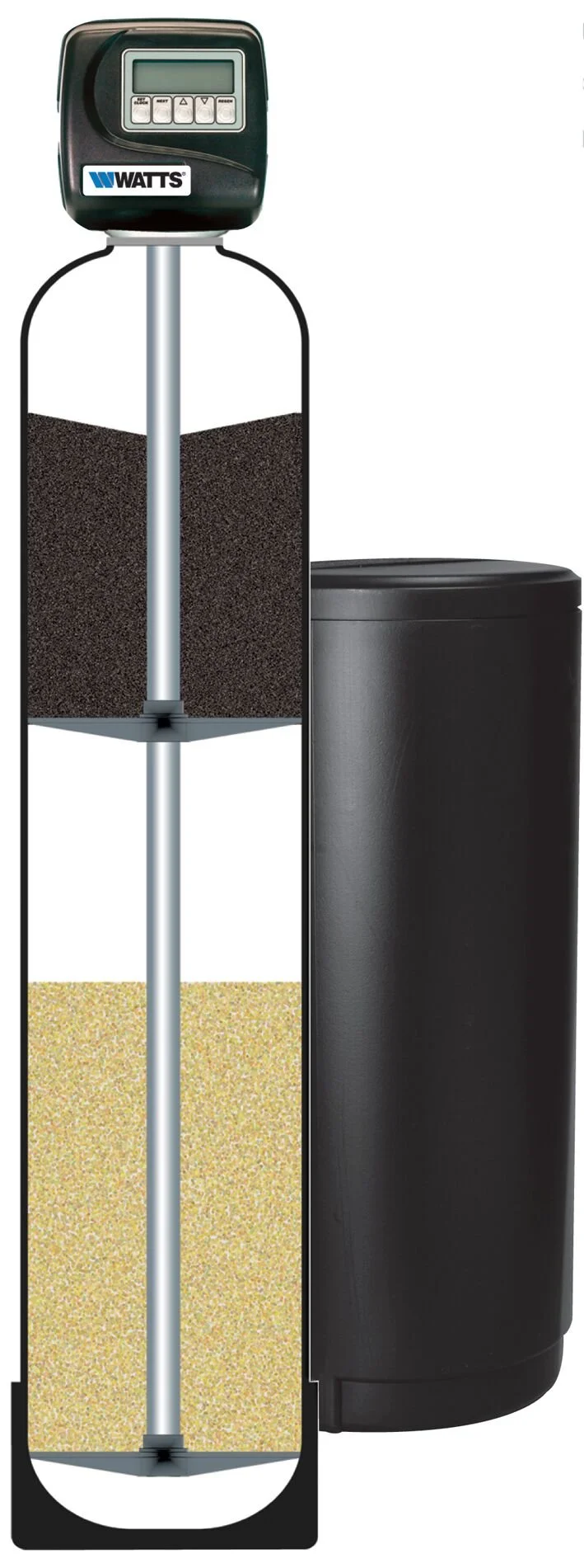 Cutaway illustration of a water softener demonstrating the flow of water through different filtration chambers by Watts filtrations.