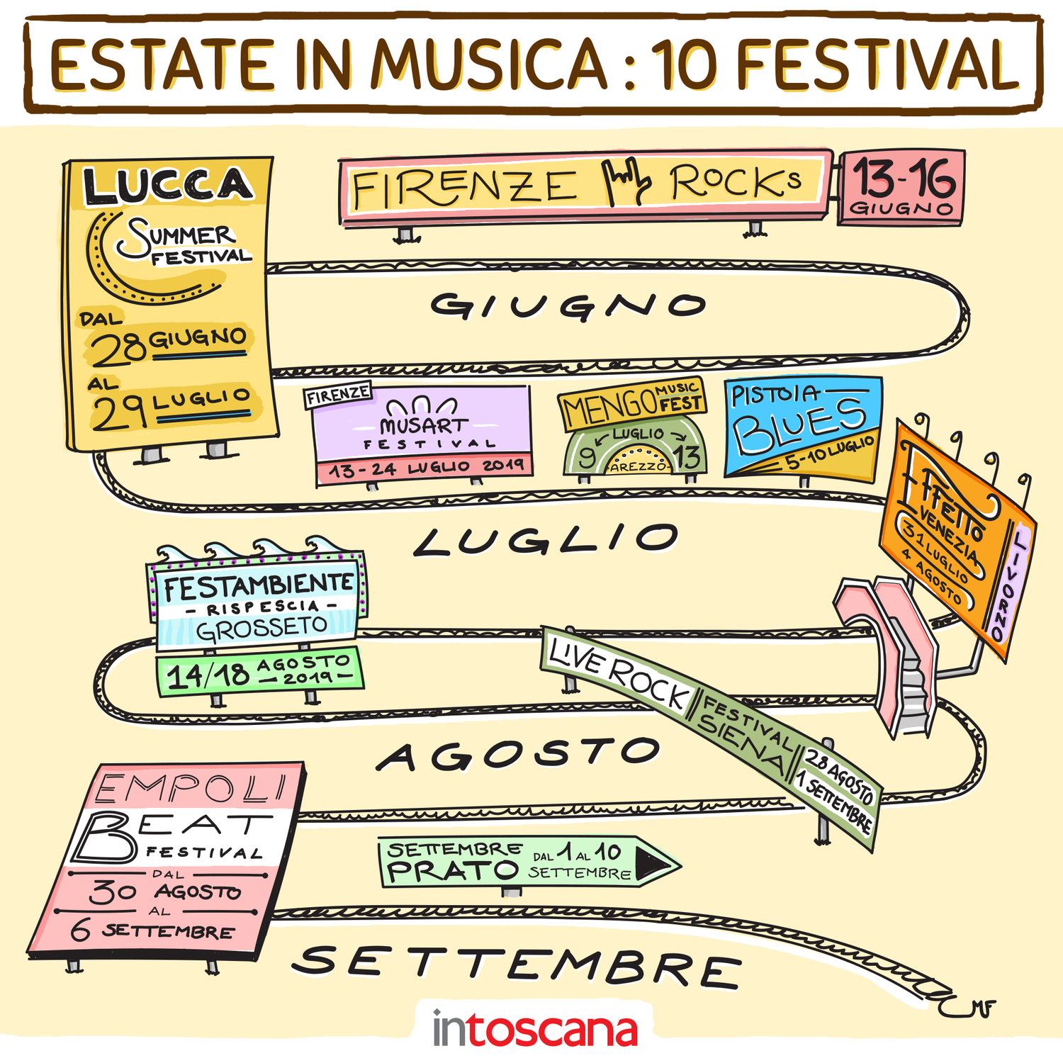 Grafiche intoscana festival estate 2019 1.webp