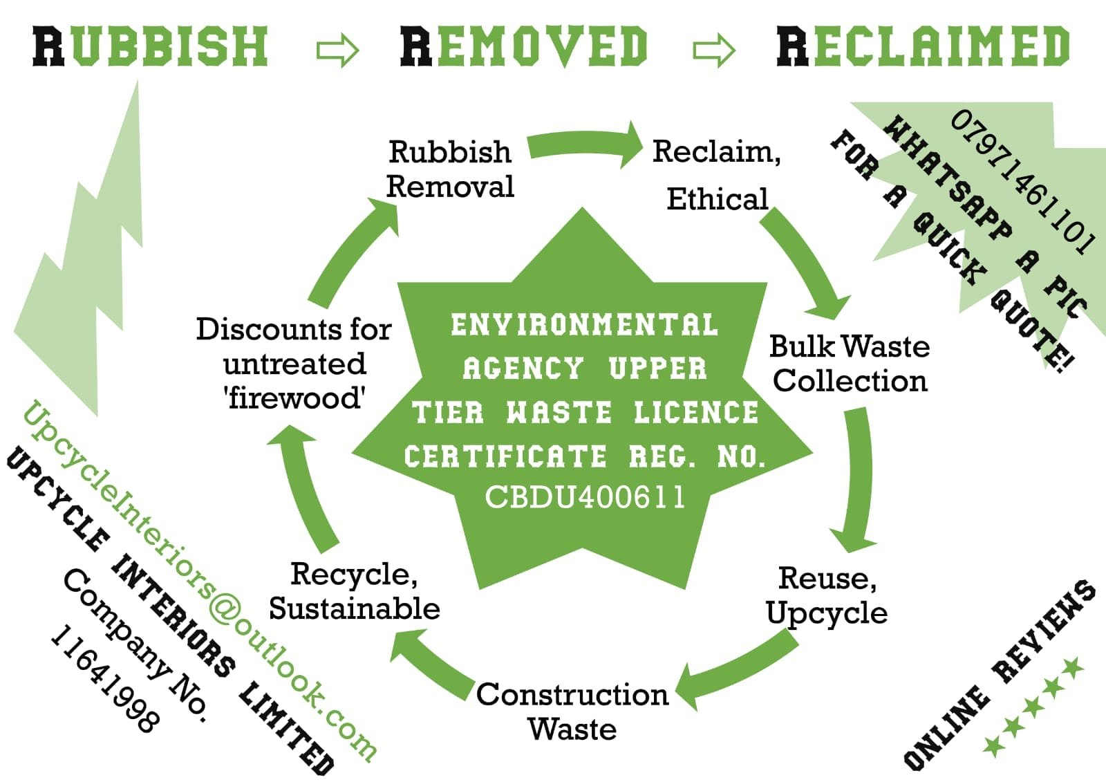 Upcycle Interiors UIL Weymouth_Waste Removal Rubbish_001.jpg