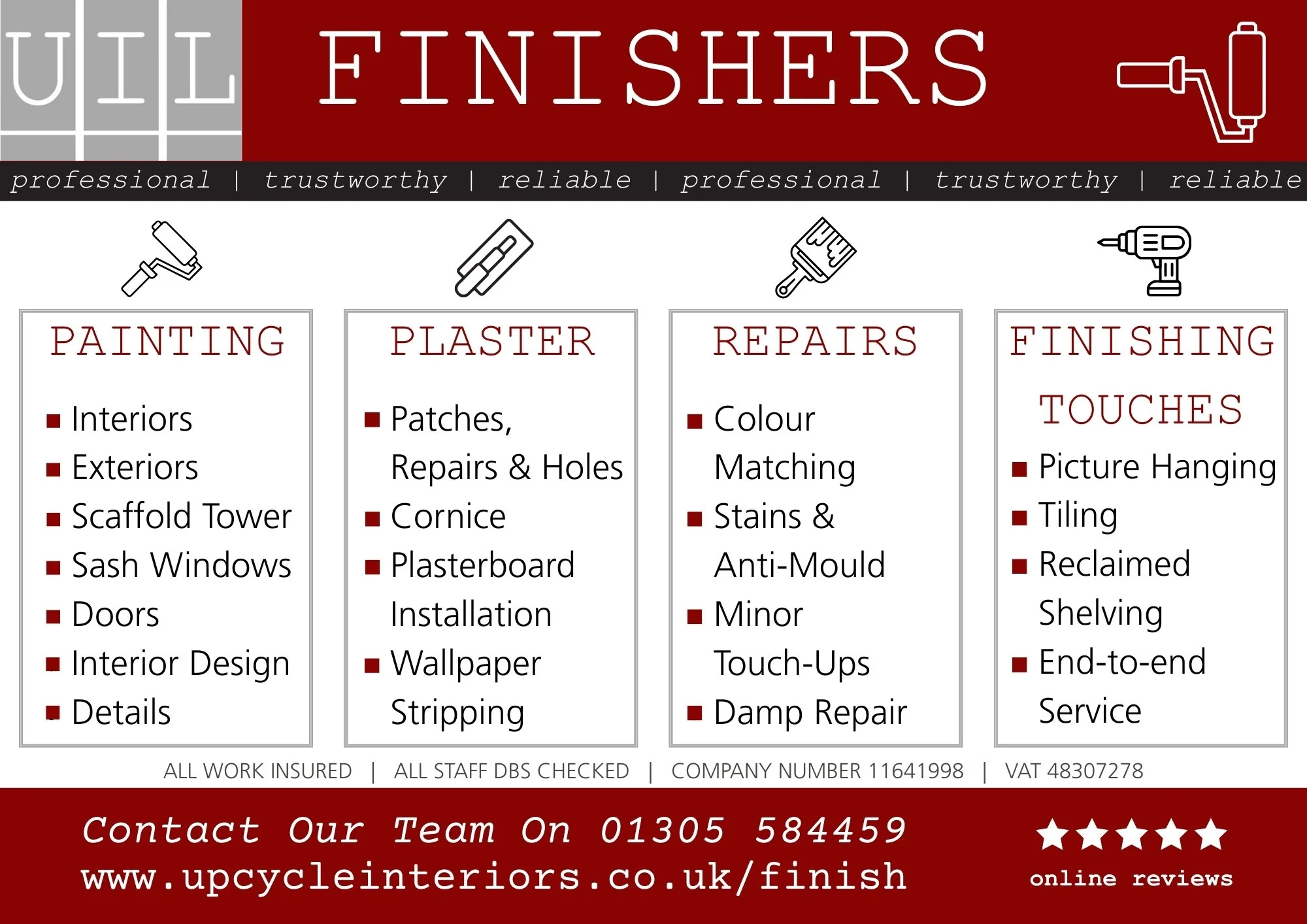An infographic titled 'Finishers' featuring categories of home renovation services: Painting, Plaster, Repairs, Finishing Touches. Subcategories include Interior and Exterior Painting, Patches, Repairs & Holes, Colour Matching, Picture Hanging, Tiling, etc. Contact information and ratings are included at the bottom.