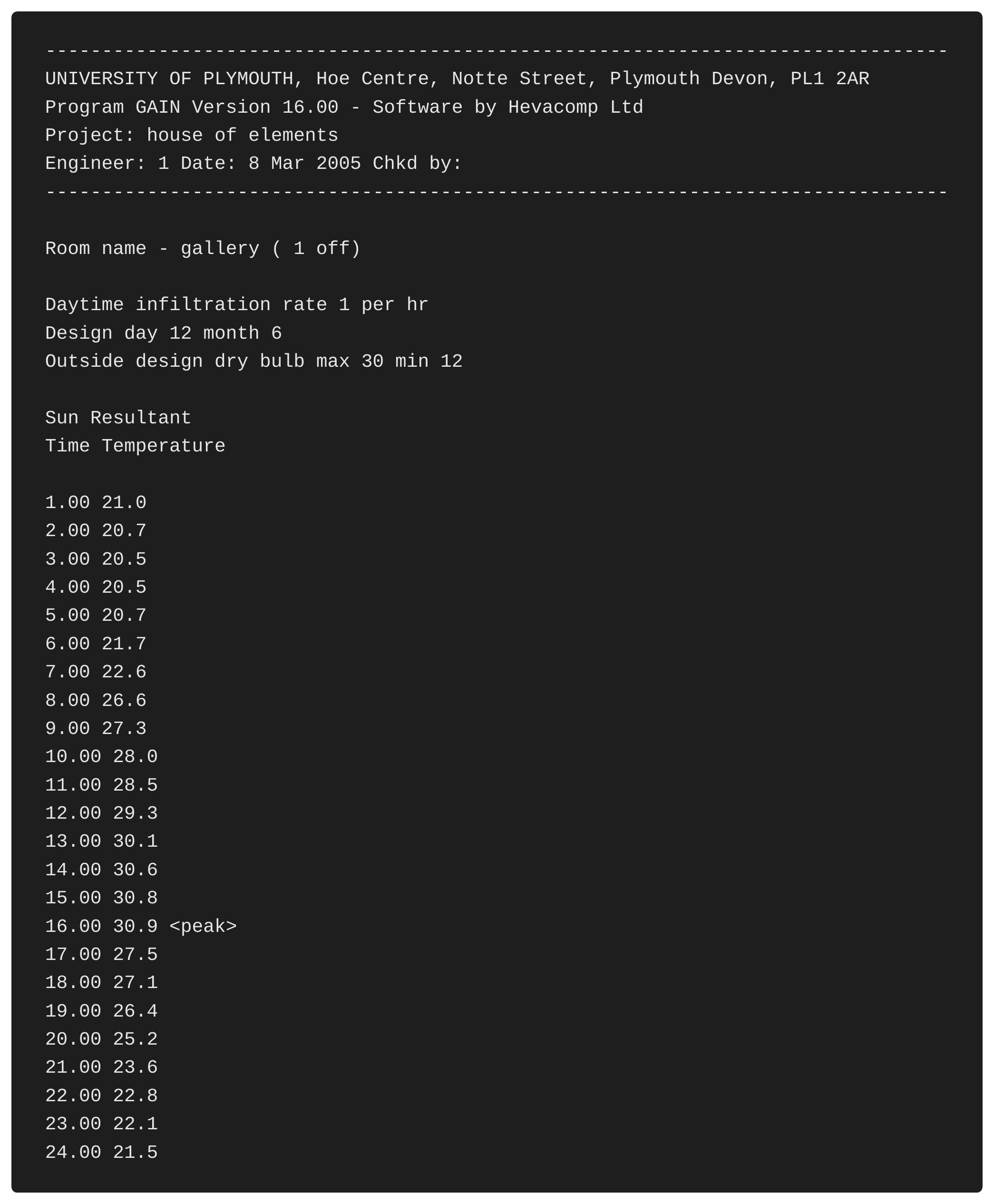 Data table 18