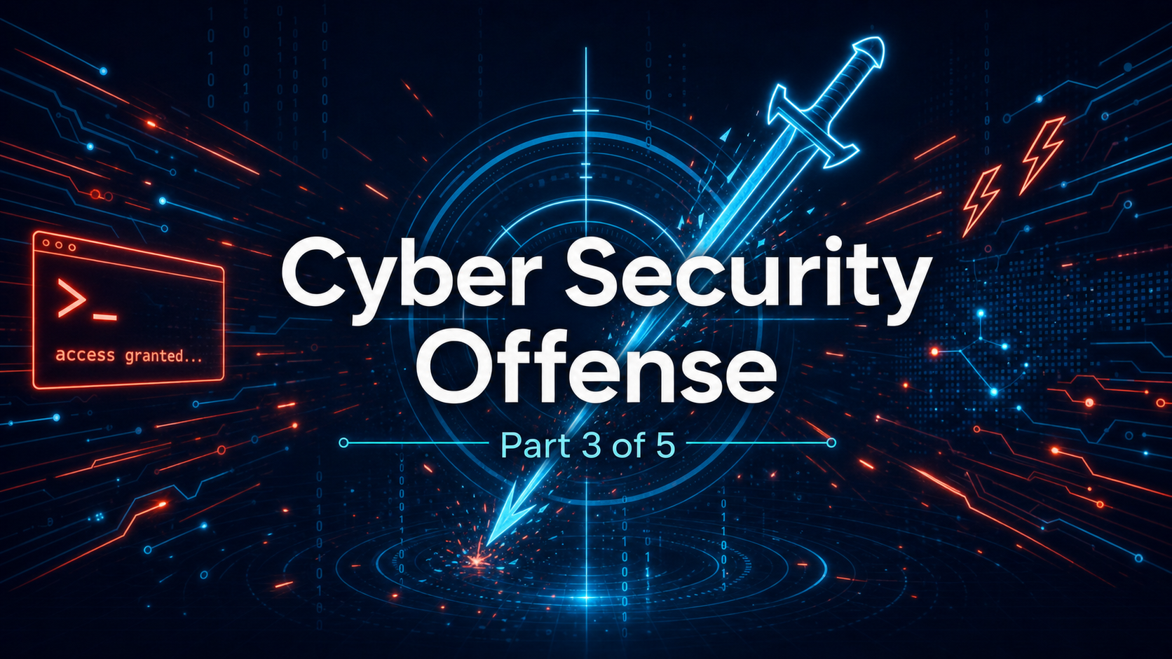 Cyber Offense: where the rubber meets the road