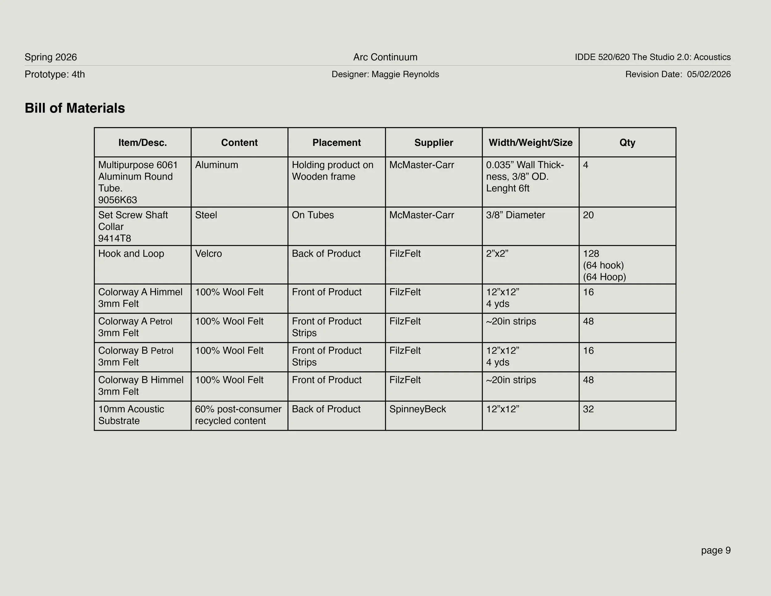 Acoustics Tech Pack.29.jpg