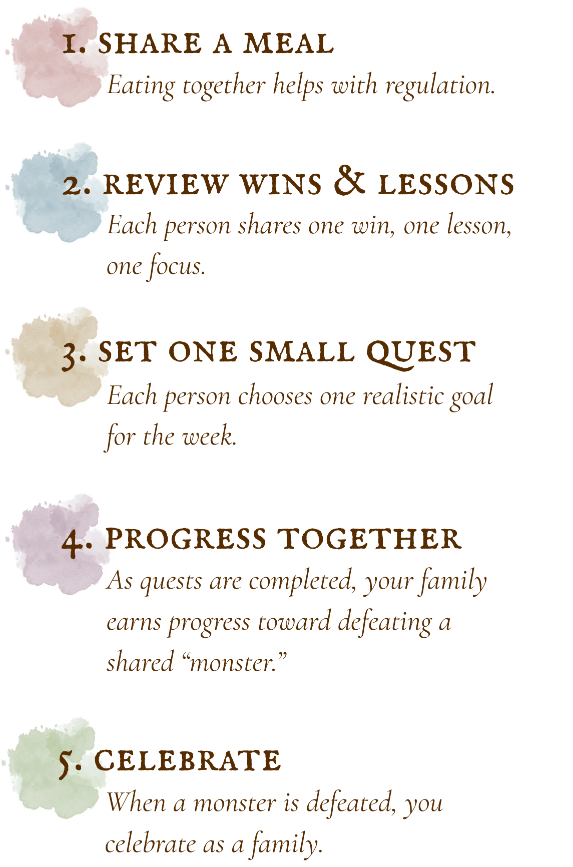 Infographic on running a family meeting. List includes : Share a meal, review wins & lessons, set one small quest (these are for chores) progress together, and celebrate.