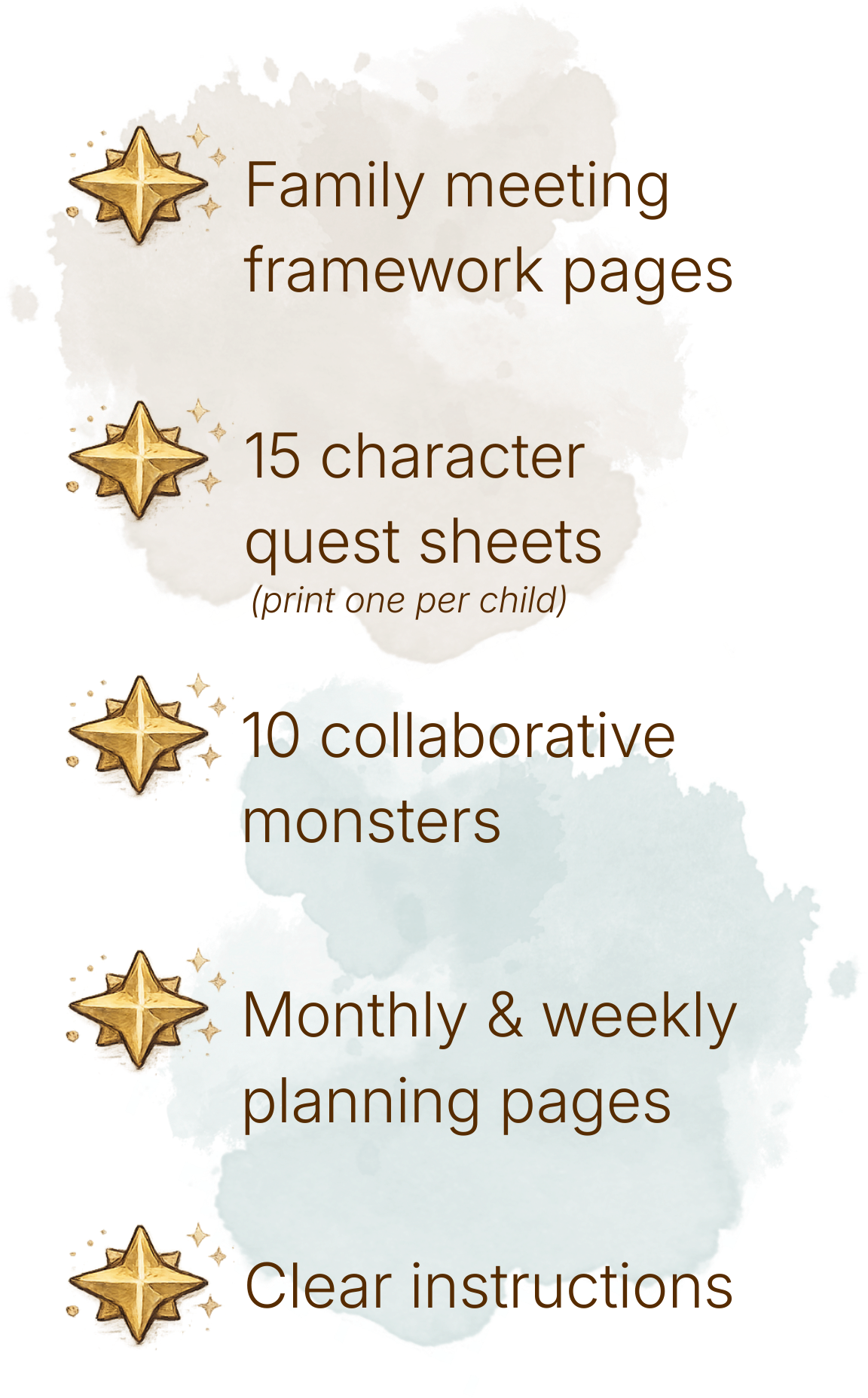 A decorative infographic outlining components of a family meeting framework packet, including quest sheets for children, monsters, planning pages, and clear instructions, with star icons and watercolor background.
