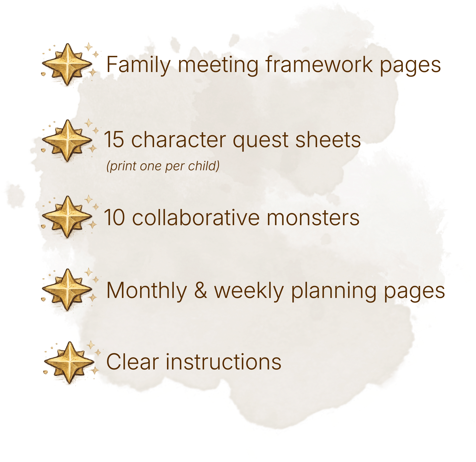 List of items for a family meeting framework on a parchment background with gold star decorations, including 15 character quest sheets, 10 collaborative monsters, monthly and weekly planning pages, and clear instructions.