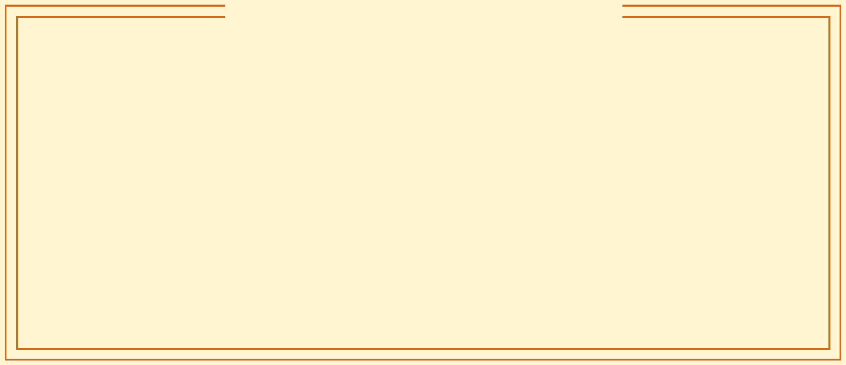 A blank beige rectangular background with brown borders and no other objects or details