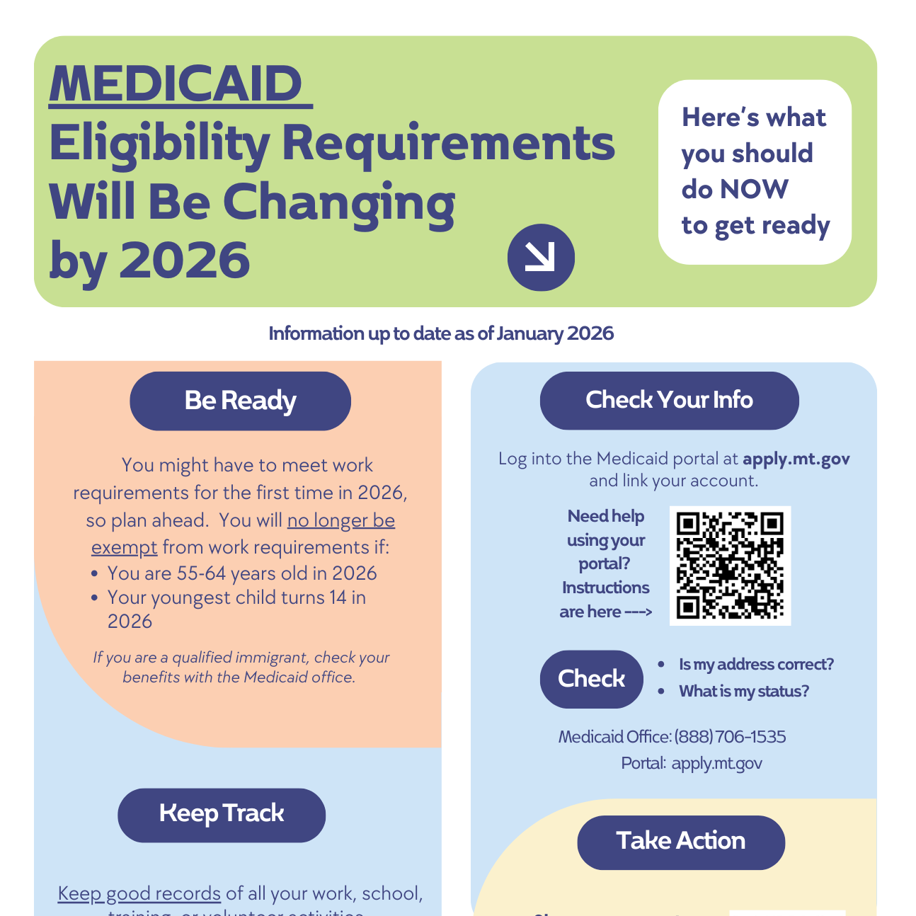 Canvass Day: Medicaid &amp; SNAP Outreach 