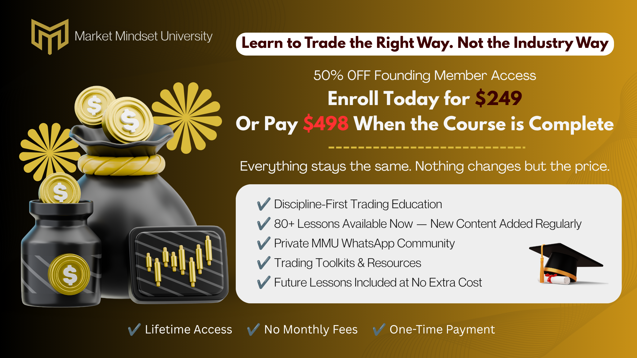 Master Trading Psychology | Market Mindset University — MMU Trading ...