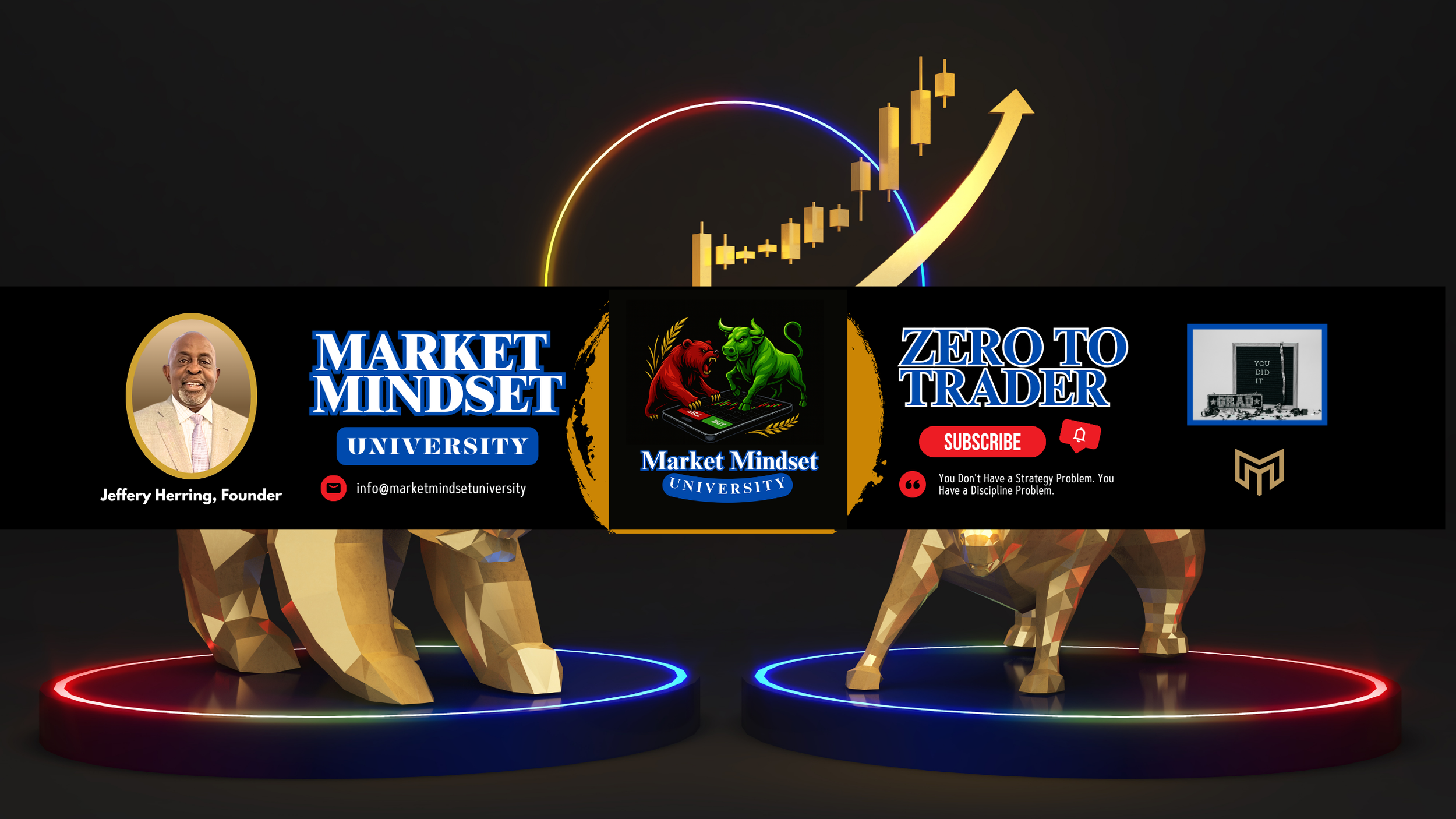 A digital stylized graphic of a bear and a bull on a trading platform, with related text and profile picture in a banner for Market Mindset University.