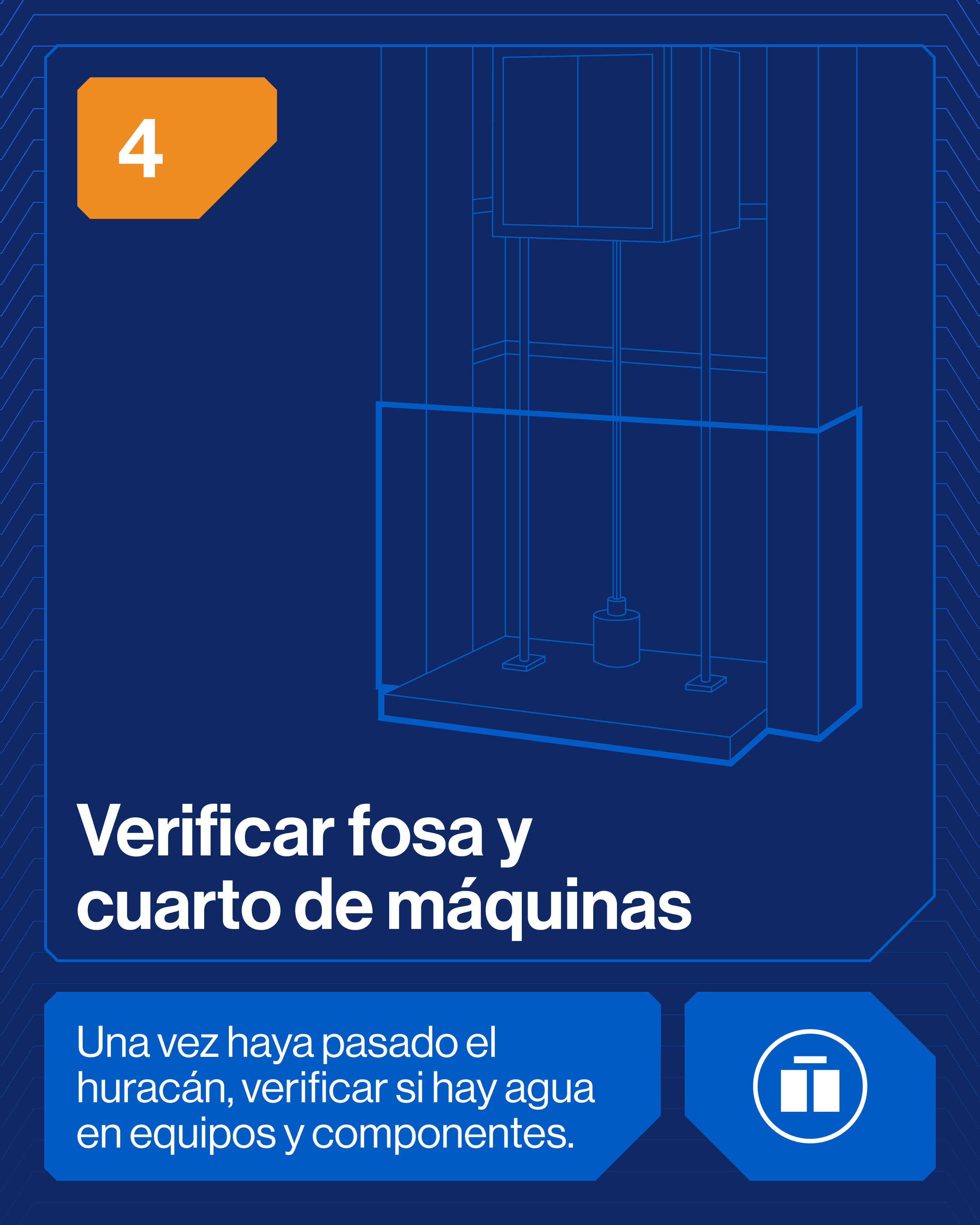 Instrucciones para verificar la fosa y el cuarto de máquinas, con un número 4 en una etiqueta naranja en la esquina superior izquierda, fondo azul con líneas de circuito, y texto en español que indica pasos para verificar la fosa, equipo y componente