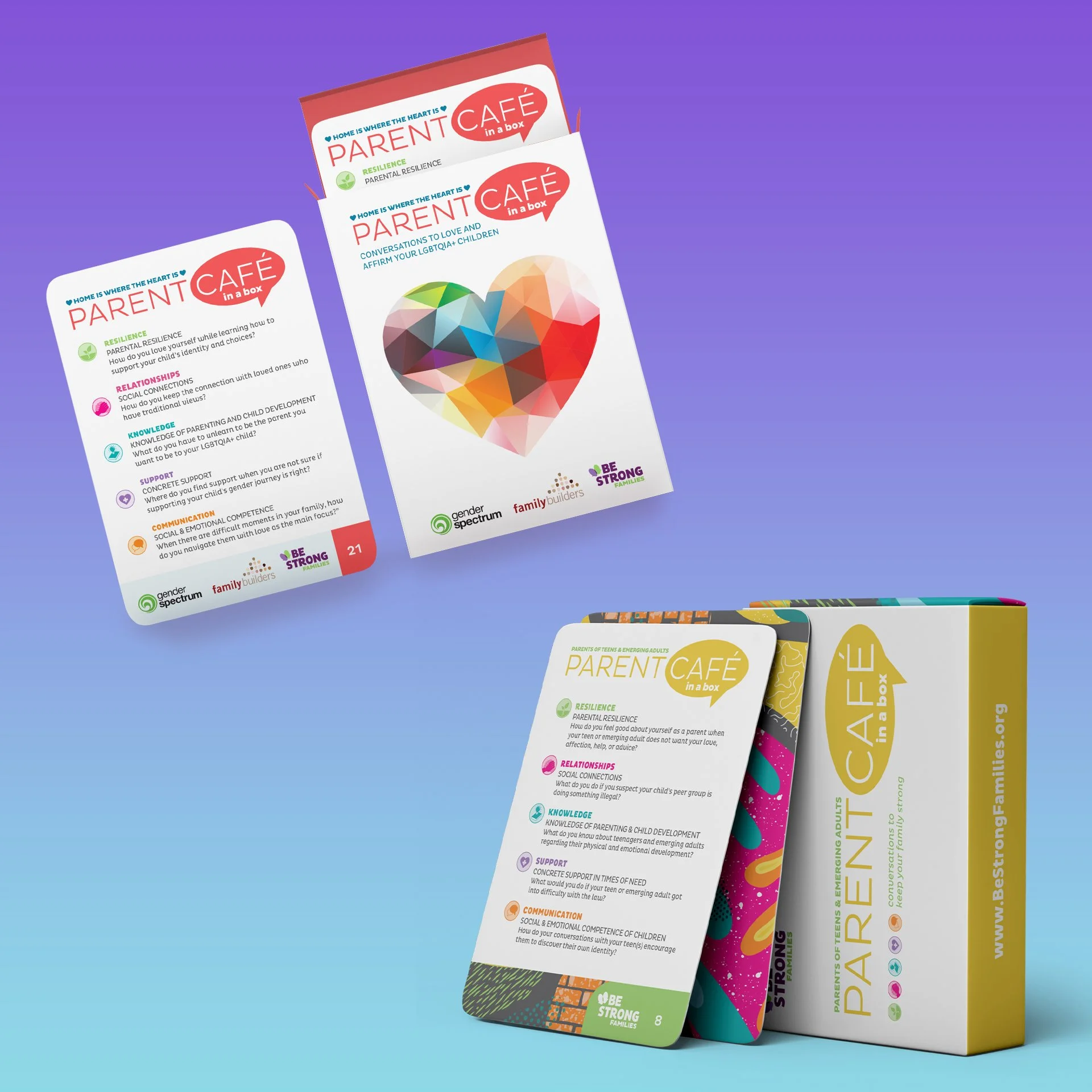 The Teens Bundle: Home Is Where the Heart Is + Parents of Teens & Emerging Adults Cafés