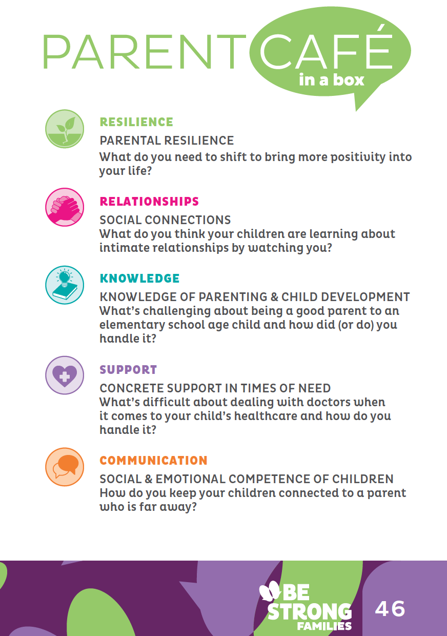 PCIAB one question card.png