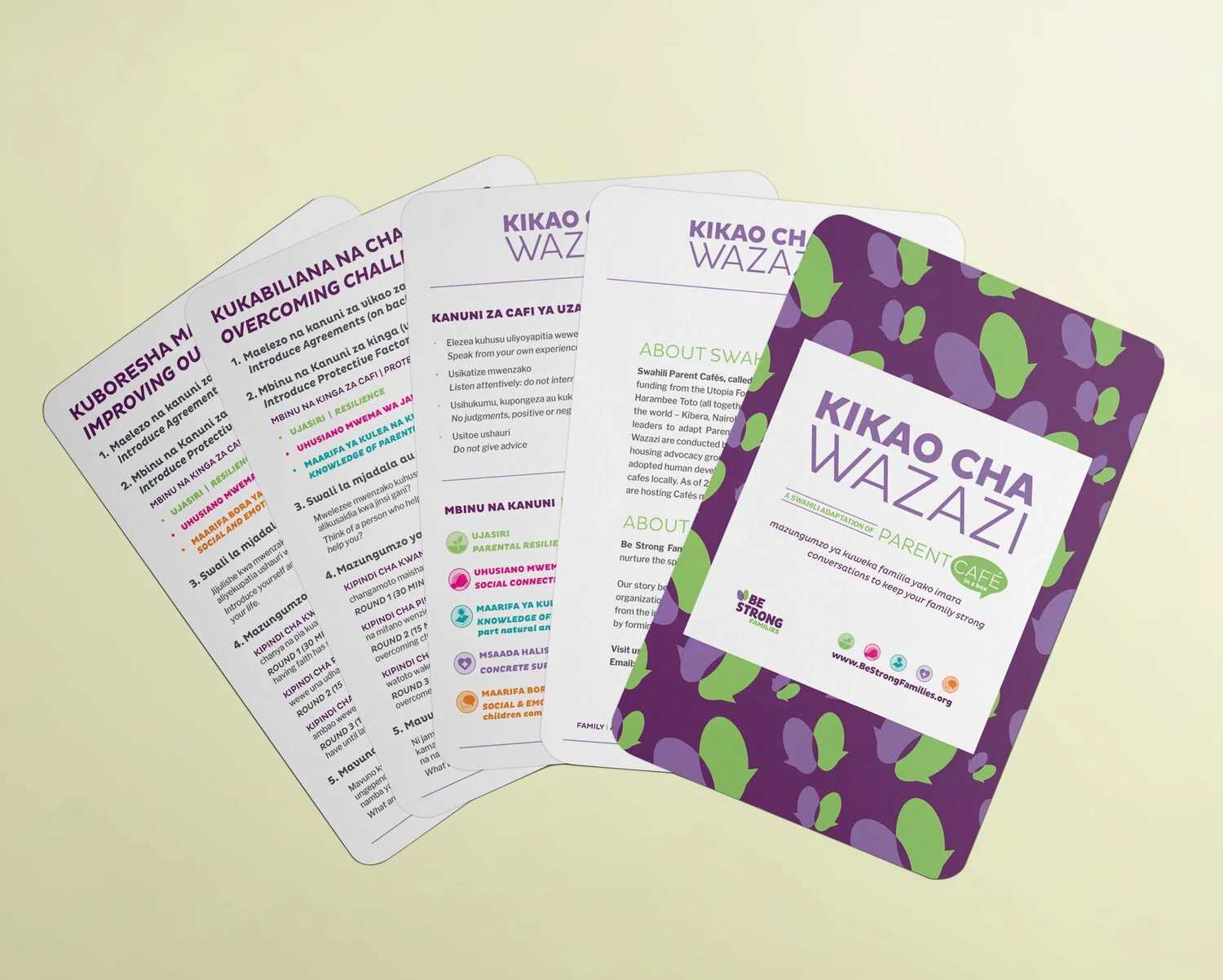 Parent Café in a Box: Swahili