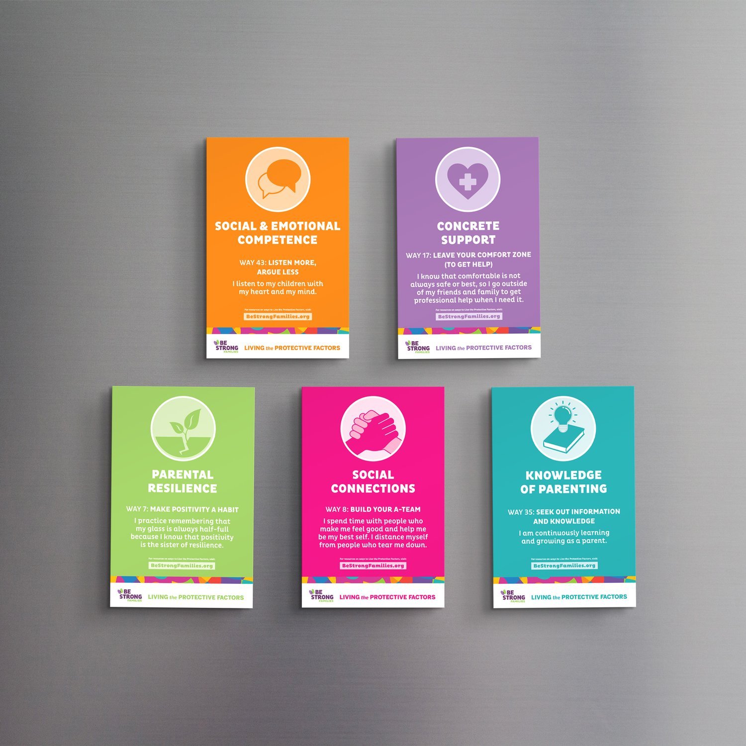 Living the Protective Factors Magnets