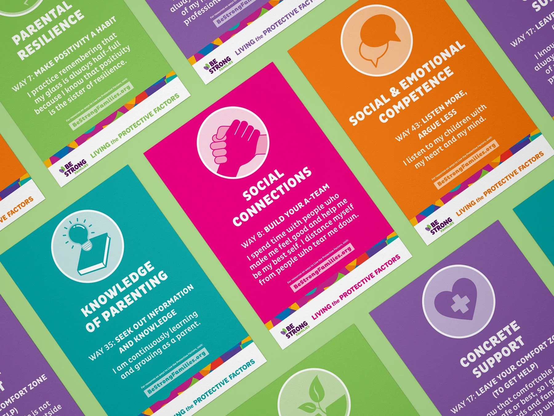 Living the Protective Factors Posters (English and Spanish available)