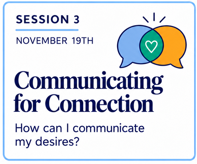 Event poster for Session 3 on November 19th titled 'Communicating for Connection,' with a subtitle 'How can I communicate my desires?' and a graphic of speech bubbles with a heart in the overlapping area.