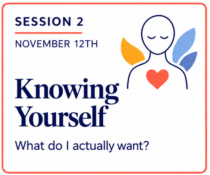 Workshop poster for 'Knowing Yourself' session on November 12th, displaying a stylized human figure with closed eyes, a heart on the chest, and colorful leaves around the head, with the question 'What do I actually want?' at the bottom.
