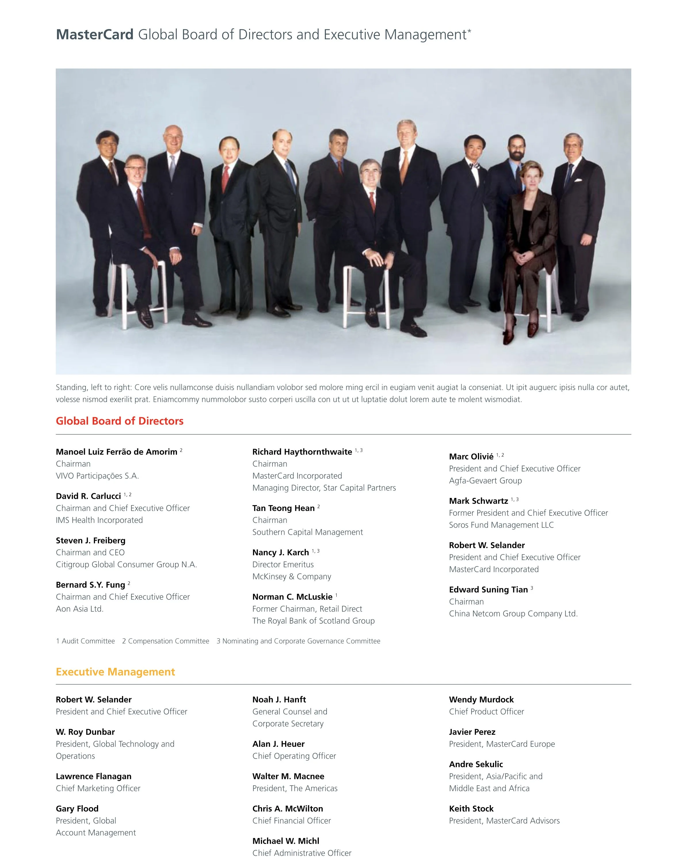 Board of Directors, Mastercard
