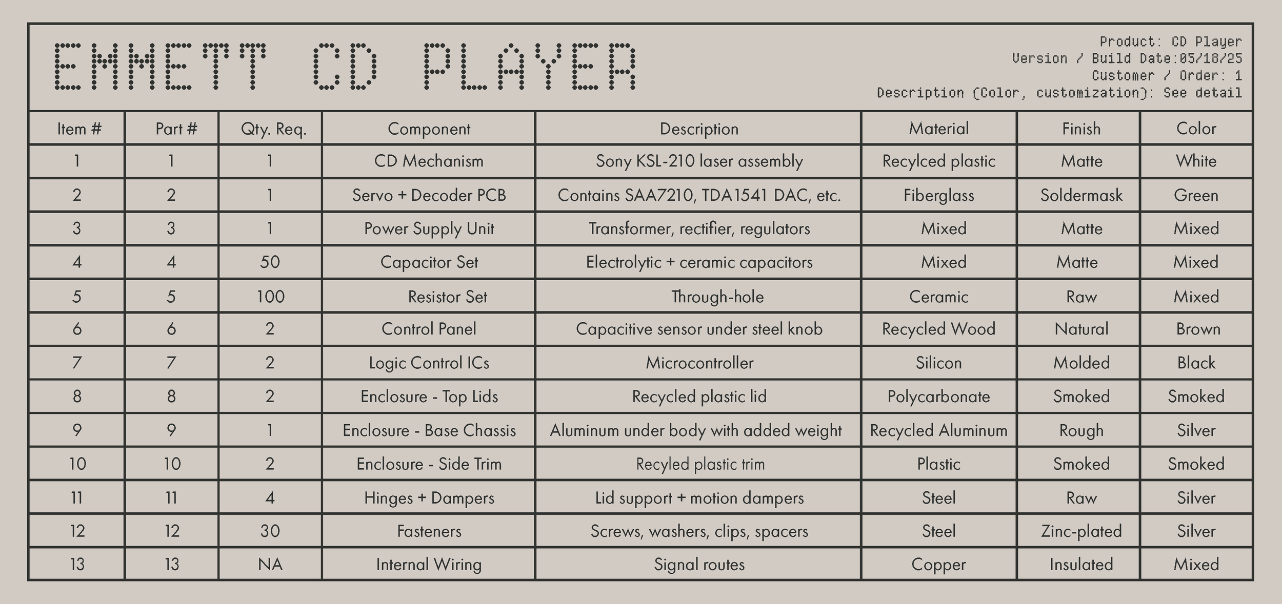 Sustainable Redesign Ellano Z Updated_Page_9.png