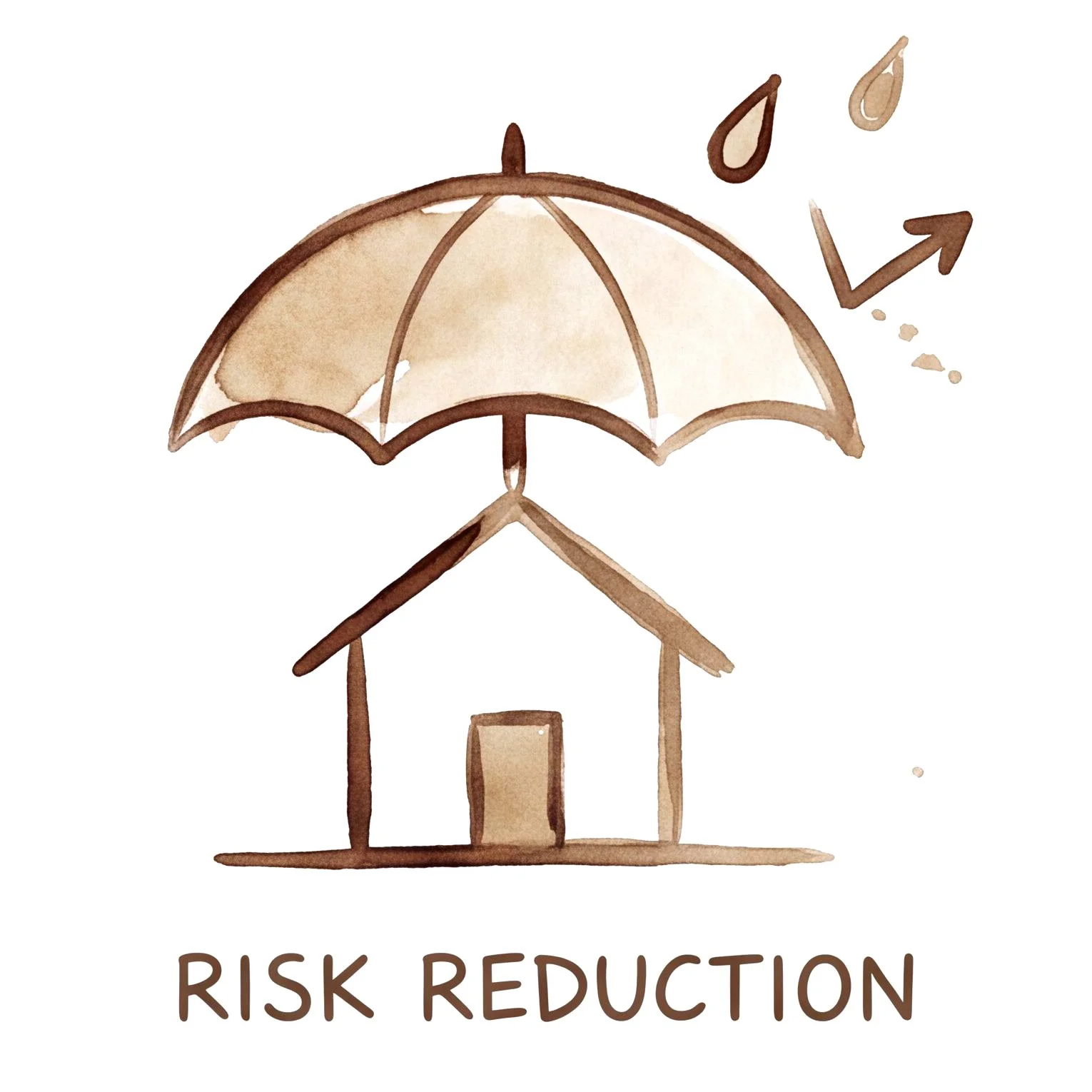 Watercolor illustration of a house with an umbrella on top, symbolizing safety, with drops of rain and an upward arrow indicating risk reduction, and the words 'Risk Reduction' below.