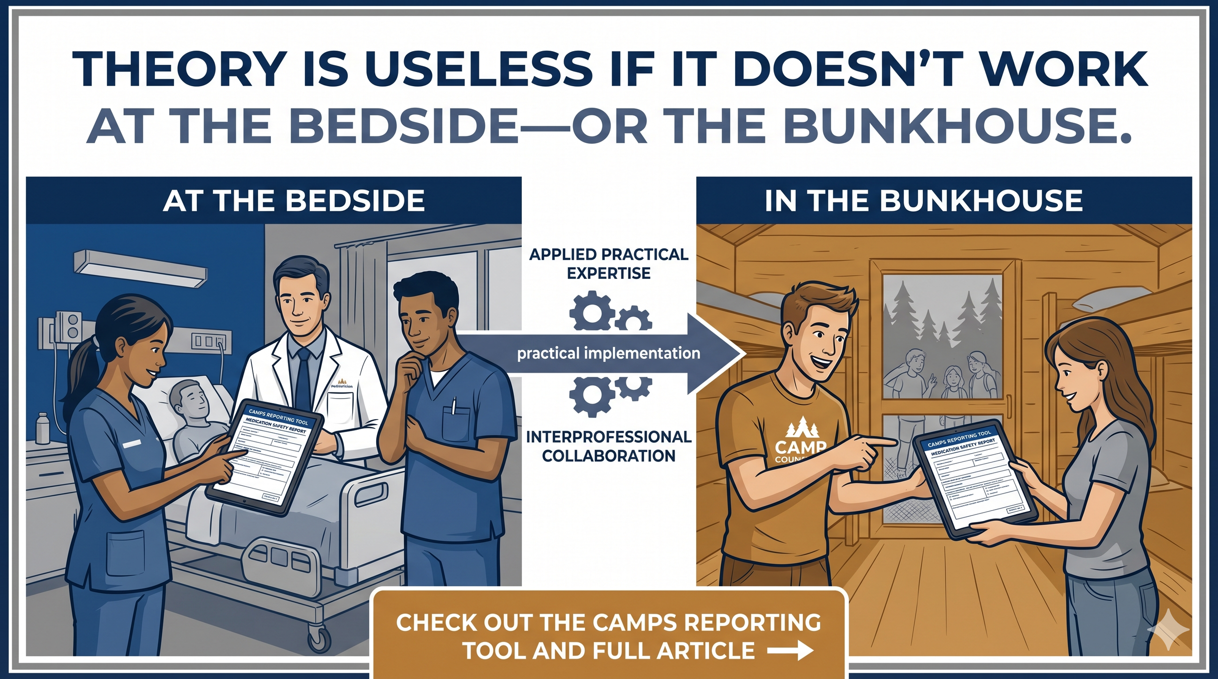 Theory is useless if it doesn't work at the bedside—or the bunkhouse.