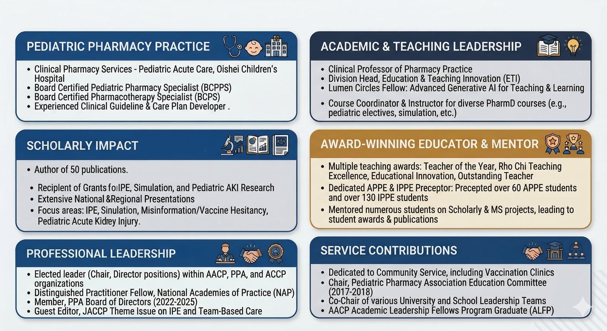 A detailed infographic outlining pediatric pharmacy practice, academic and teaching leadership, scholarly impact, professional leadership, award-winning educator and mentor, service contributions, and community involvement.