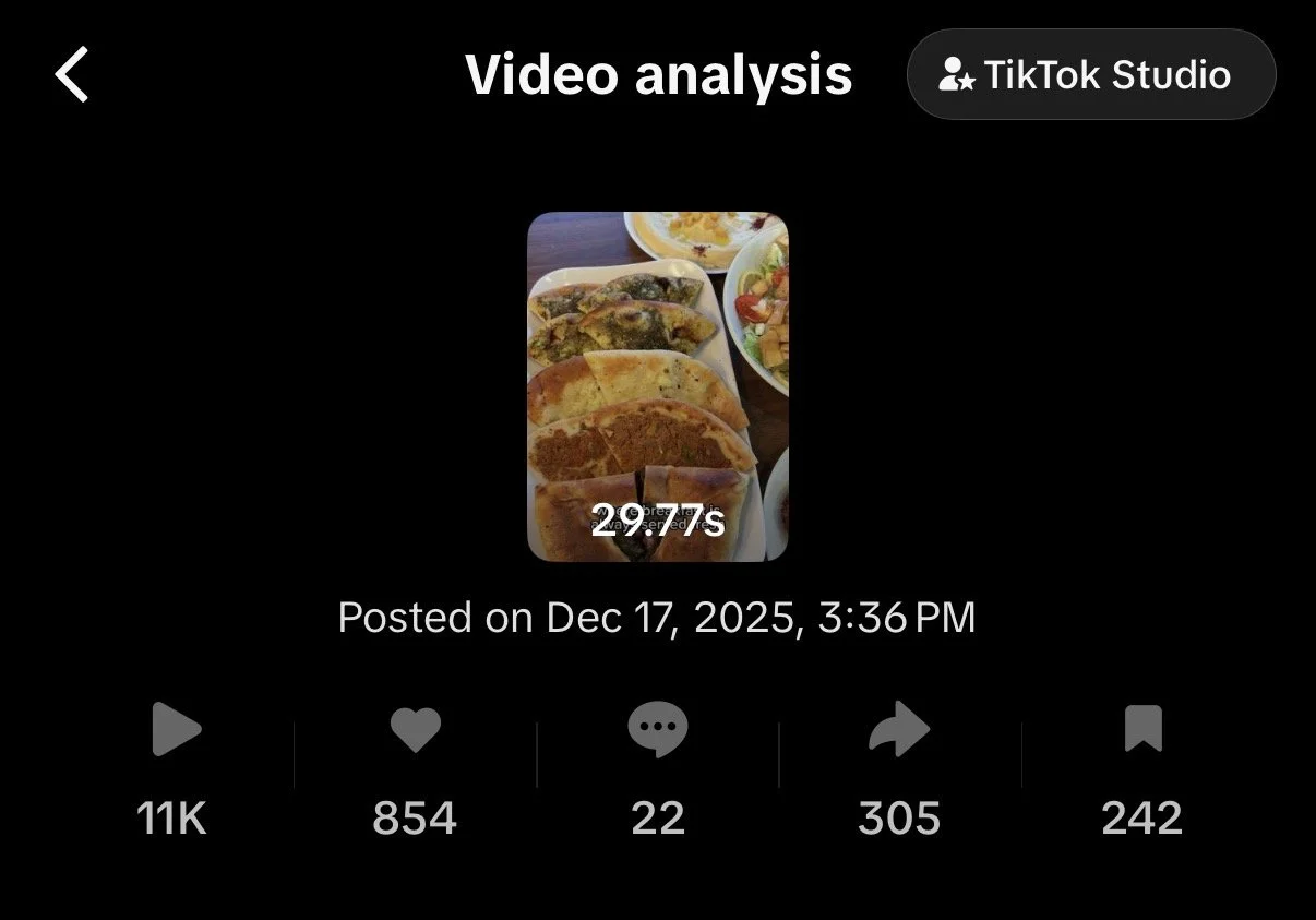 Creating content meant to be saved and shared