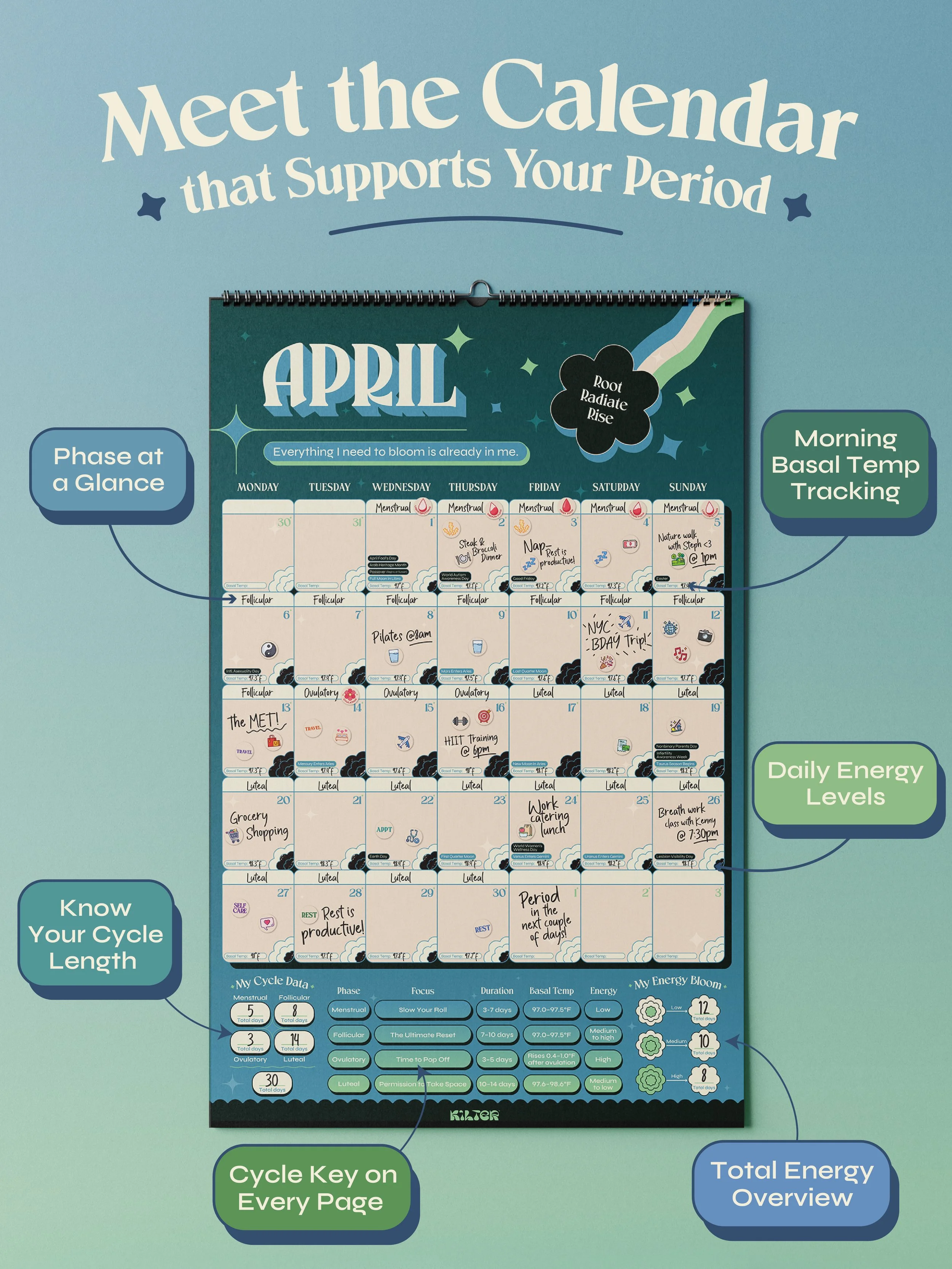 fixes_(Calendar) How It Works.jpg