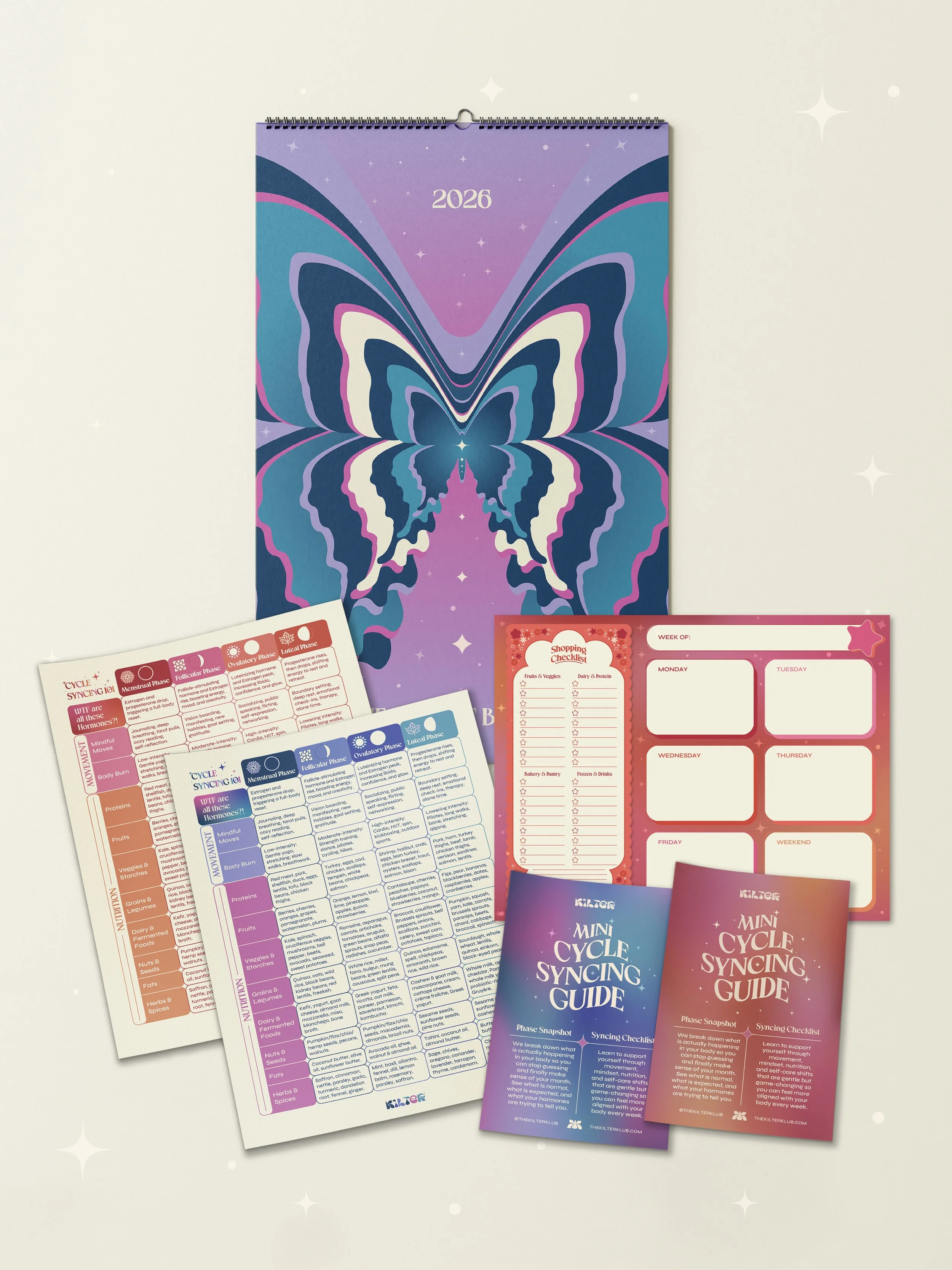 The Cycle Forecast Kit