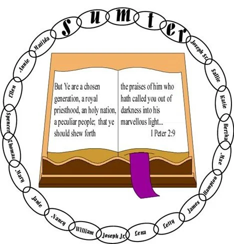 SUMTER FAMILY - Discovering The Generations