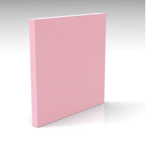 First year milestone board