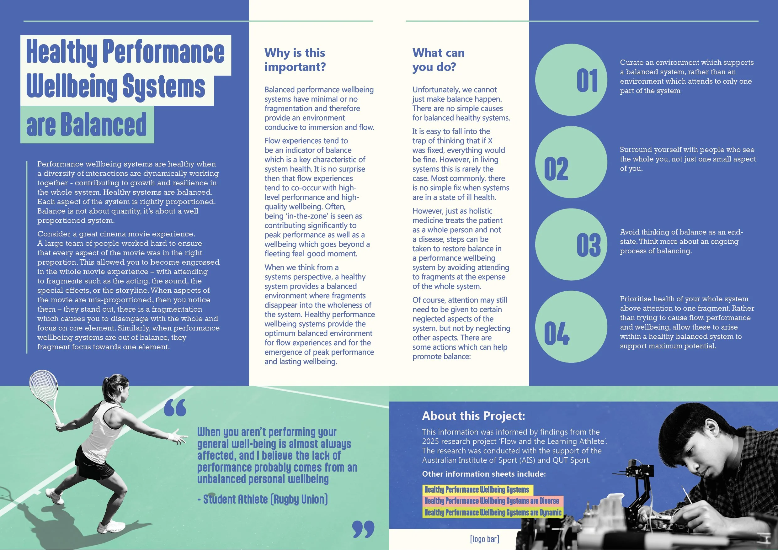 An informational infographic titled 'Healthy Performance Wellbeing Systems are Balanced' featuring text, graphics, and photos. The right side has a graphic of a young girl playing tennis, and the bottom right corner shows a young boy working with a microscope.
