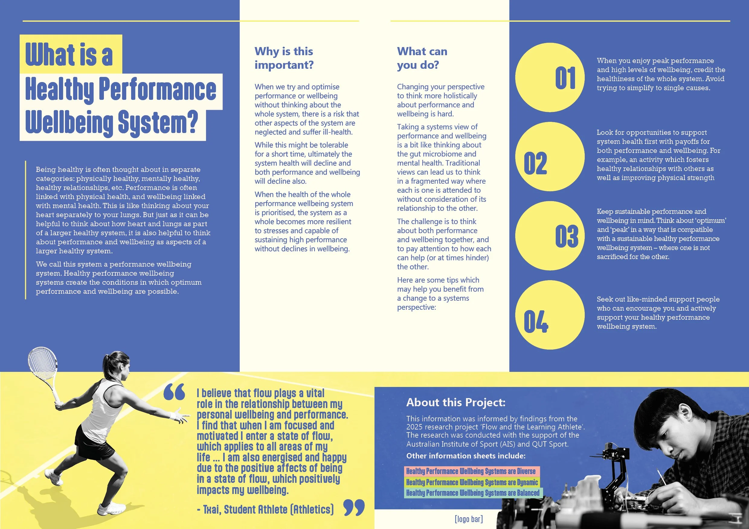 Informational fly titled "What is a Healthy Performance Wellbeing System?" with sections explaining its importance, actions to take, and tips. Includes images of a female tennis player in action and a male scientist working with laboratory equipment.
