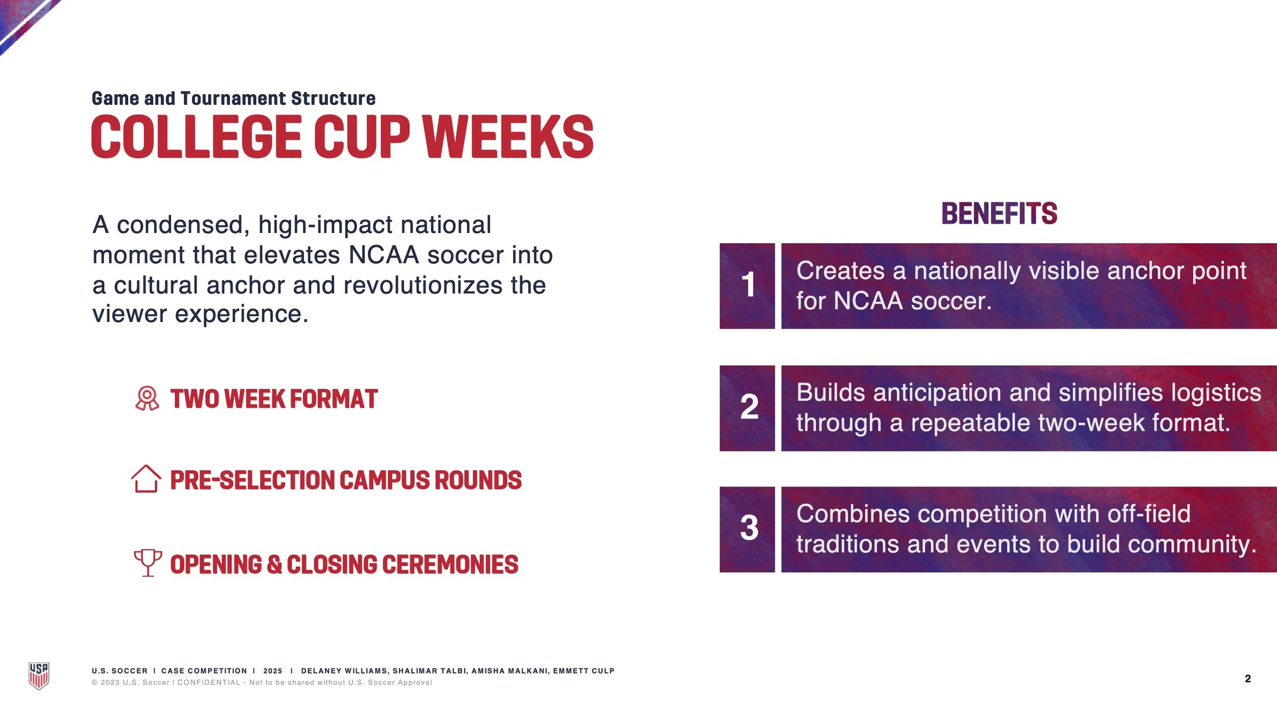 USASoccerCaseCompetition_TeamSCAD_DelaneyShalimarAmishaEmmett_Presentation-2.jpg