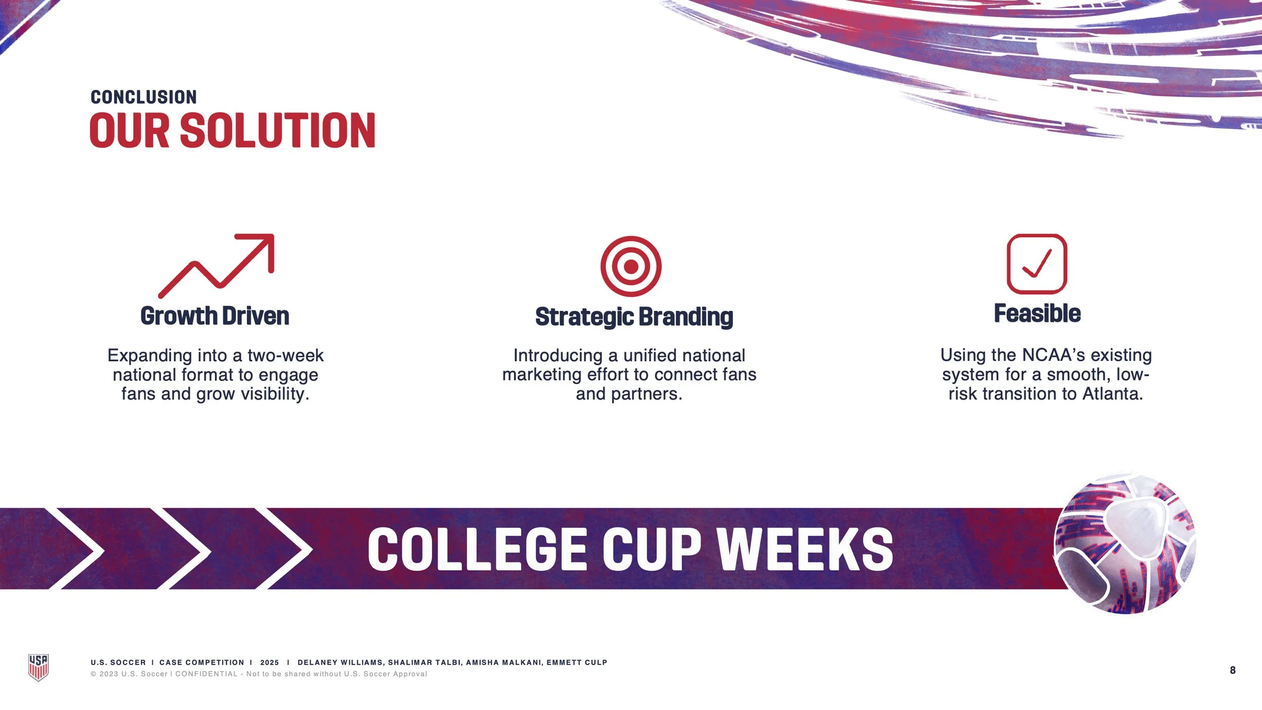 USASoccerCaseCompetition_TeamSCAD_DelaneyShalimarAmishaEmmett_Presentation-8.jpg