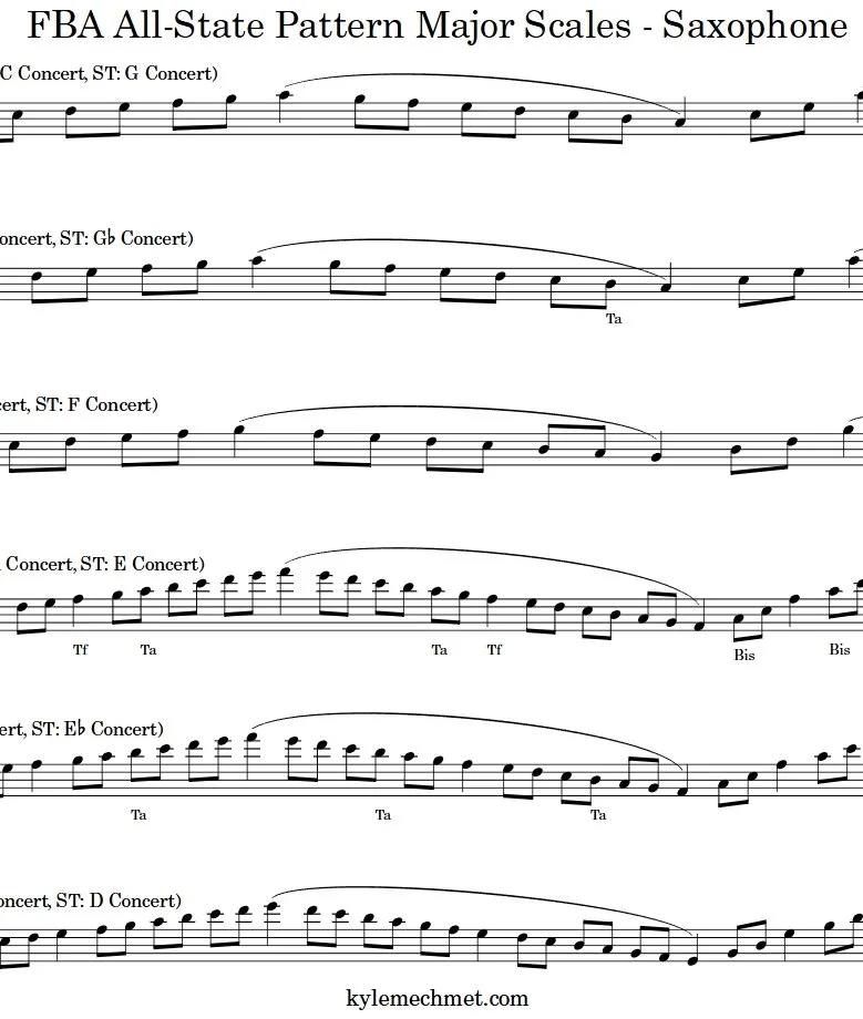 Saxophone All-State Major Scales