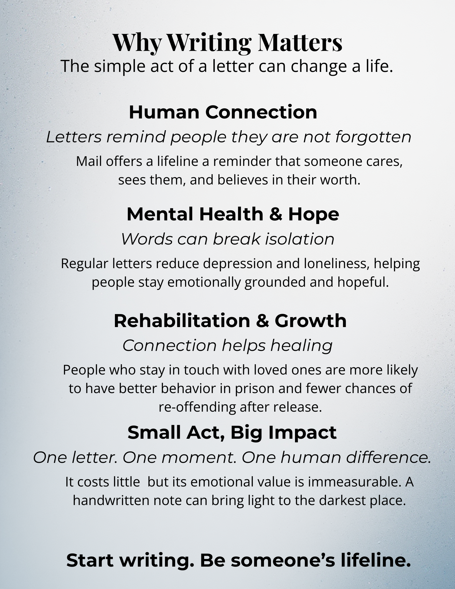 A motivational poster titled 'Why Writing Matters' with information on the importance of handwriting and letters for human connection, mental health, rehabilitation, and impact, ending with the message 'Start writing. Be someone's lifeline.'