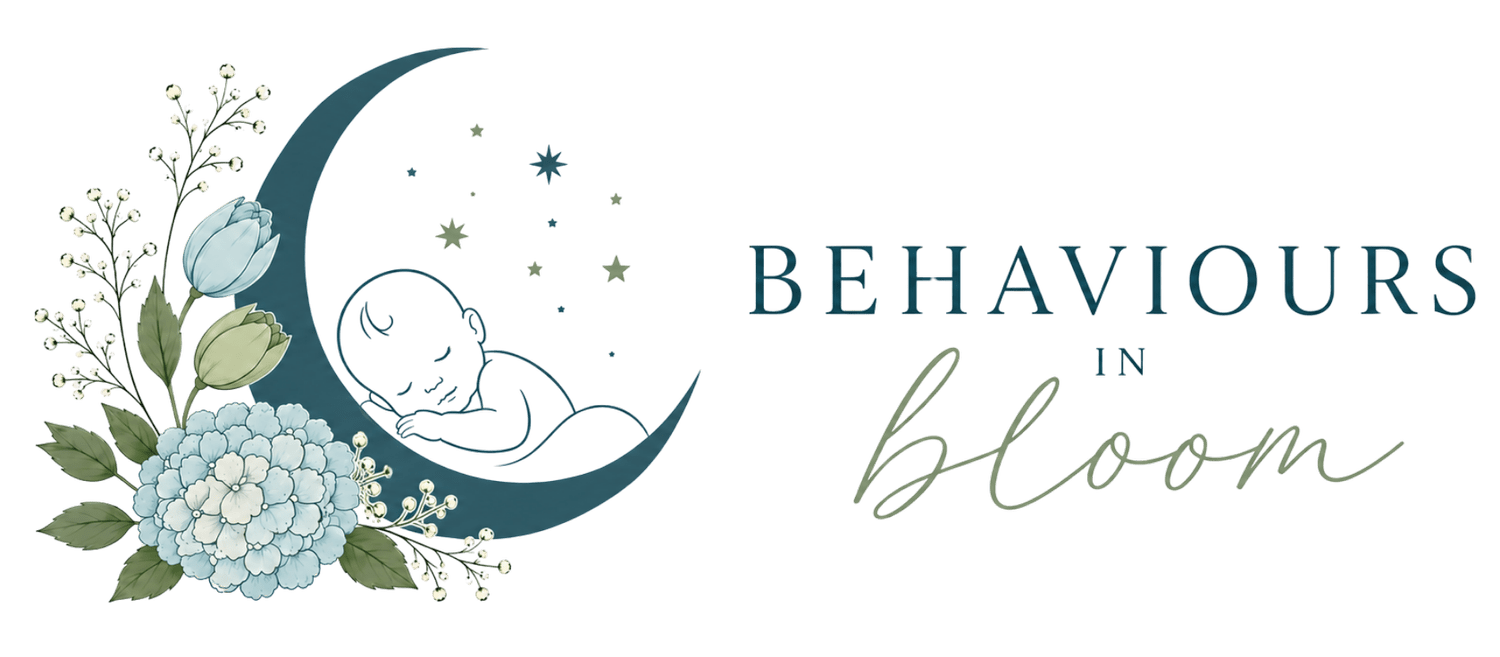 Behaviours in Bloom