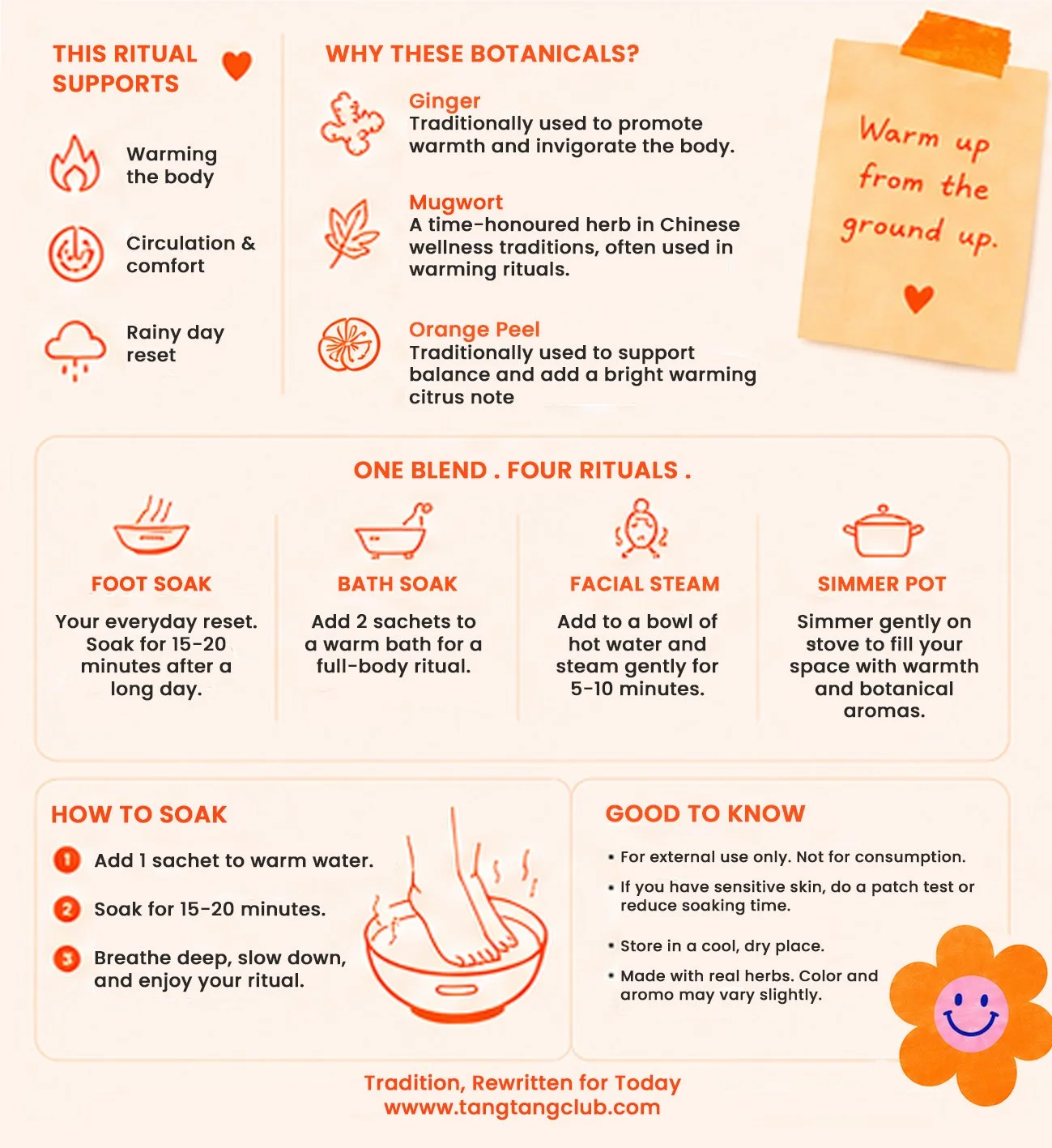 Back Heat Check Individual Card 11x12cm.jpg
