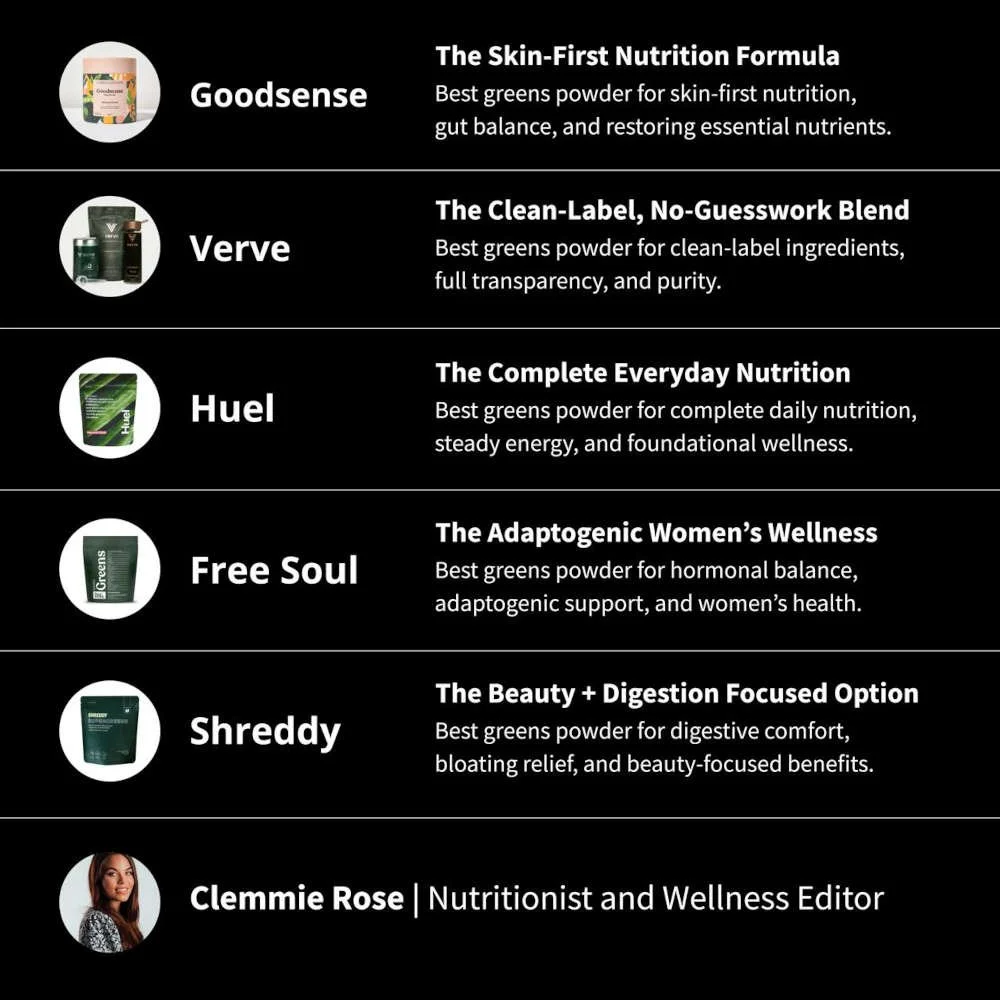 best-greens-powder-expert-review.jpg
