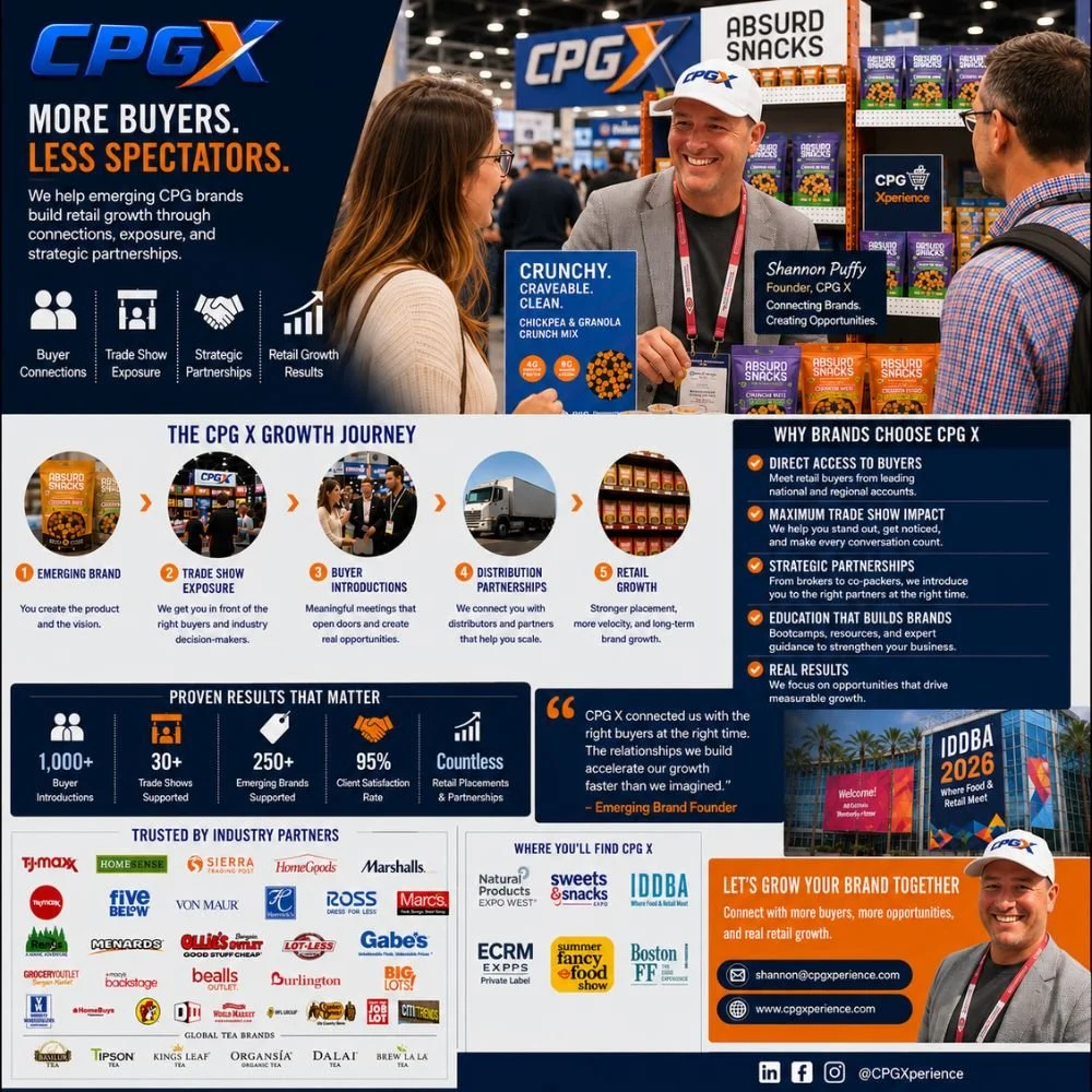 How Emerging CPG X Brands Can Build Retail Growth Through Buyer Connections, Trade Shows, and Strategic Partnerships