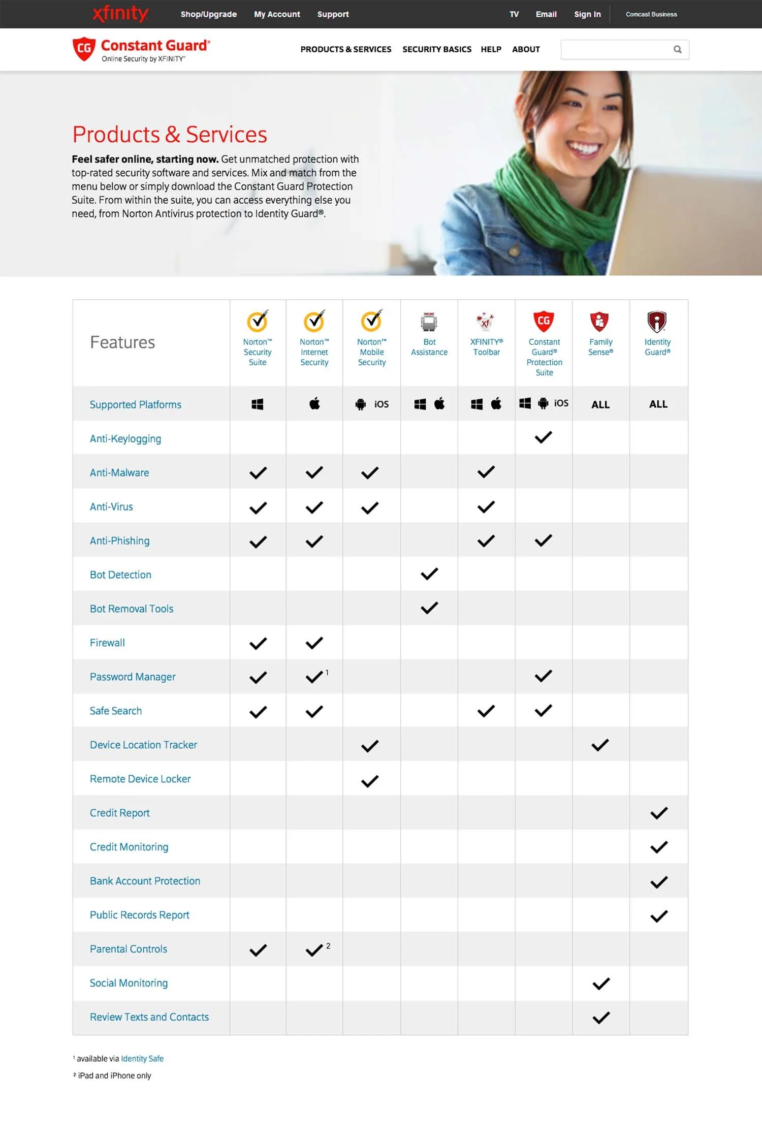 CGPS - Products & Services.jpg
