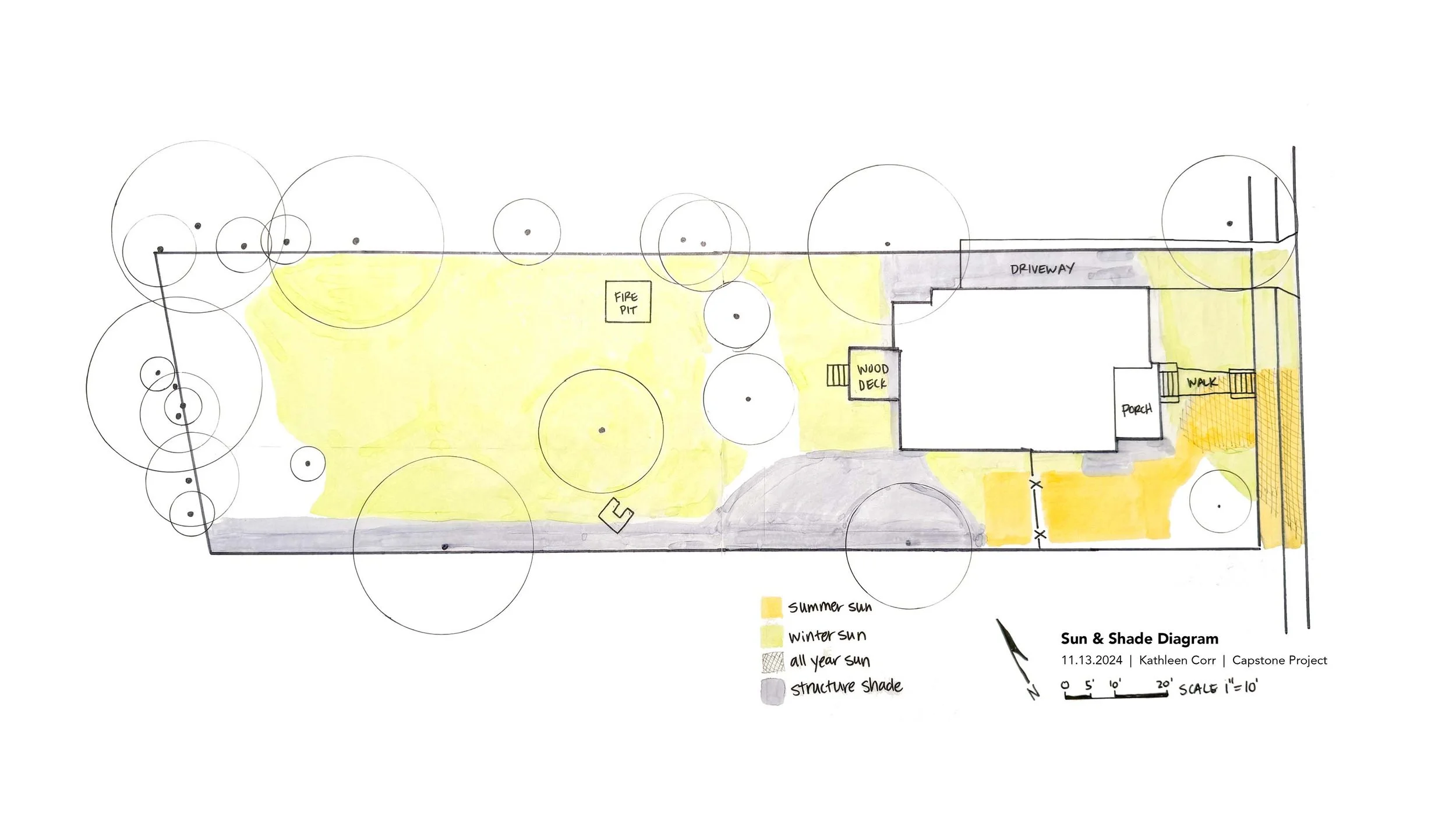 Sun & Shade Diagram